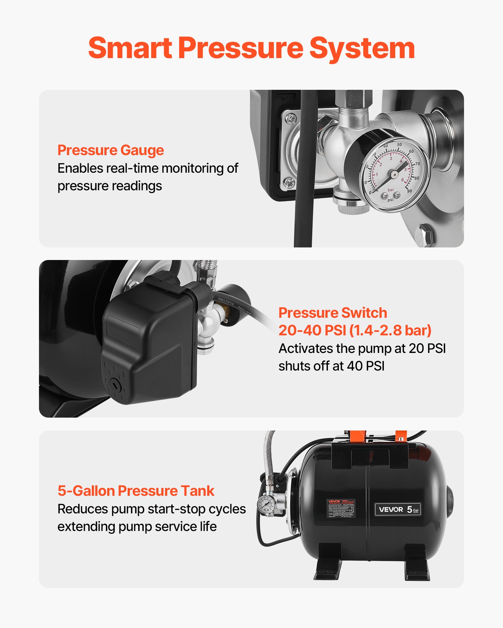 VEVOR 1.6 HP Shallow Well Pump with Pressure Tank, 230V 6000 LPH, Stainless Steel Irrigation Jet Pump with 19 L Tank, Automatic Water Booster System, 1.4-2.8 bar Pressure Switch, for Home Garden Lawn