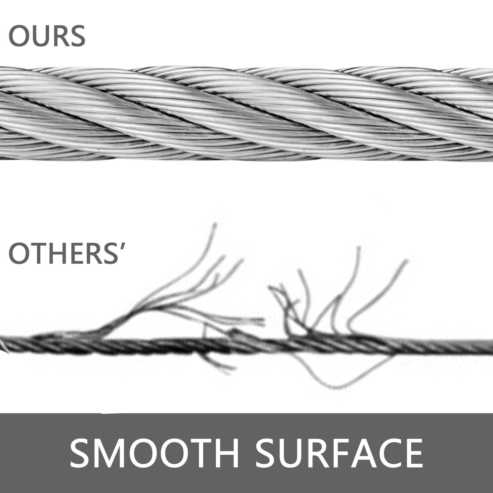 Stahlseil Haken Drahtseil 26m Anschlagseil 12m Draht Mit Seilwinde Haken