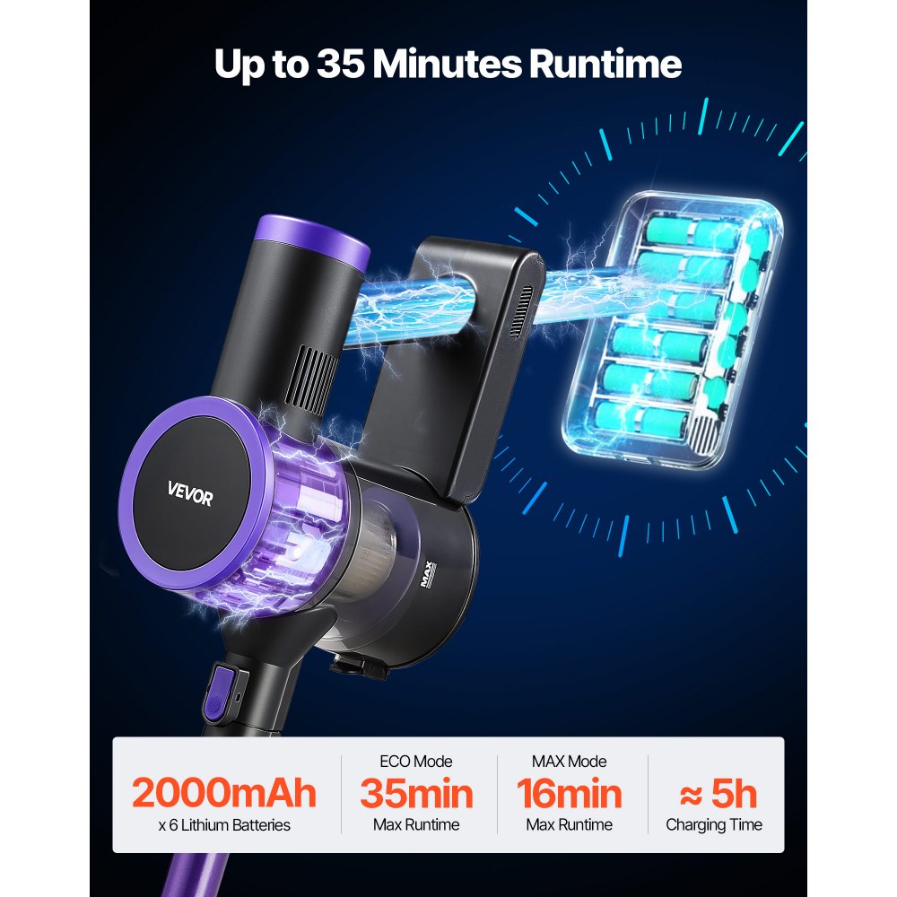 VEVOR Cordless Vacuum Cleaner, 25KPA Max Powerful Suction, Rechargeable Anti-Tangle Stick Vacuum with Dust Cup, Lightweight Handheld Vac with 35mins Runtime for Home, Carpet, Pet Hair, Hard Floor