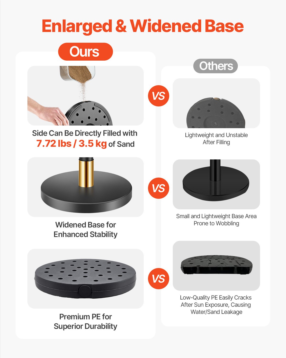 VEVOR Absperrpfosten Absperrung (6 Stk.) zur Steuerung von Menschenmengen mit 4 roten Samtseilen (1,5 m lang), Absperrständer aus Edelstahl mit nachfüllbarem Sockel für Ausstellungen Schwarz