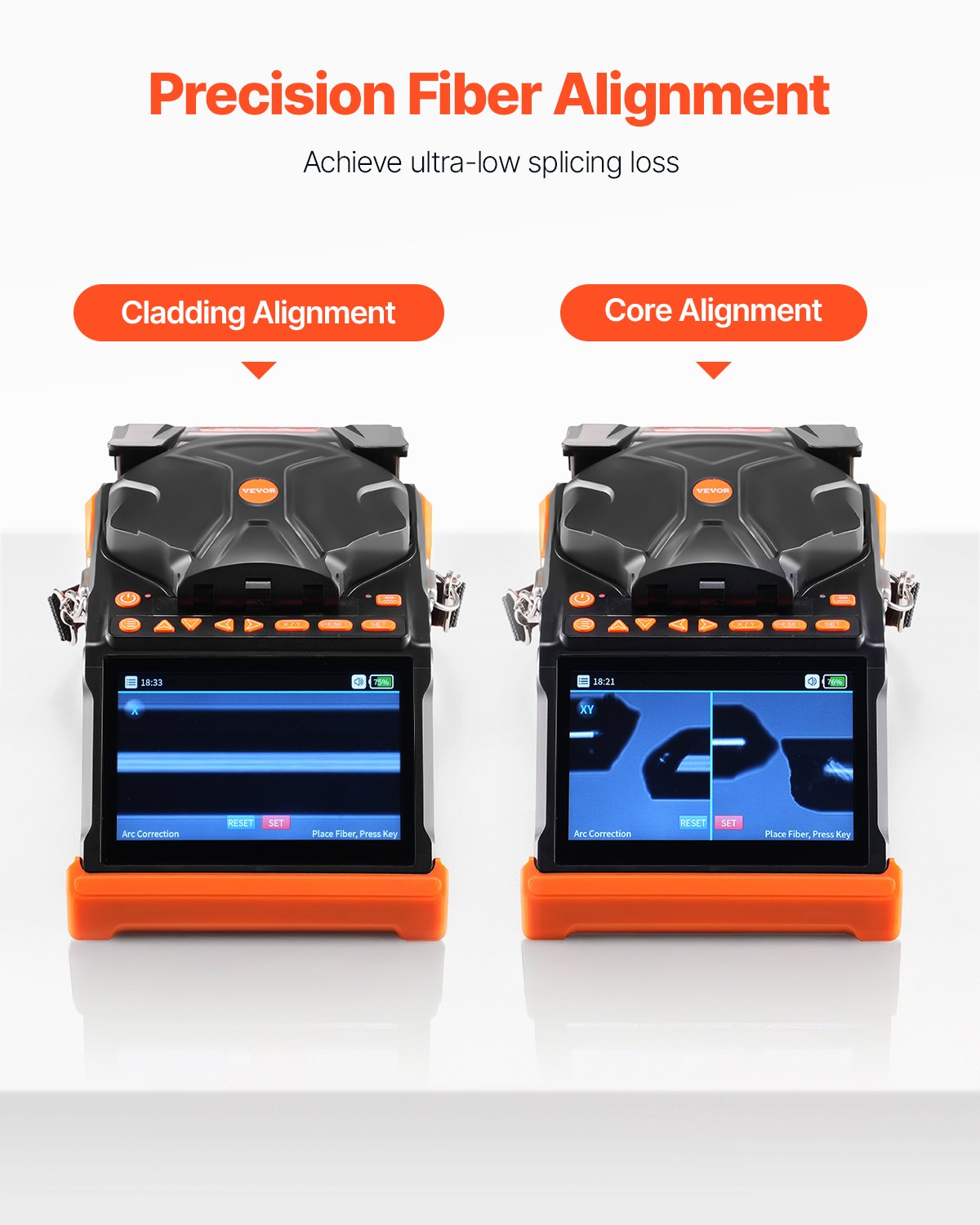 VEVOR Fiber Fusion Splicer 6 Motors, Core & Clad Alignment Fibers Optic Splicer with 6s Fast Splicing and 13s Heating, 5" Touch Screen, 3 in 1 Fiber Holder, 7800mAh Battery for SM MM DS NZDS Fibers