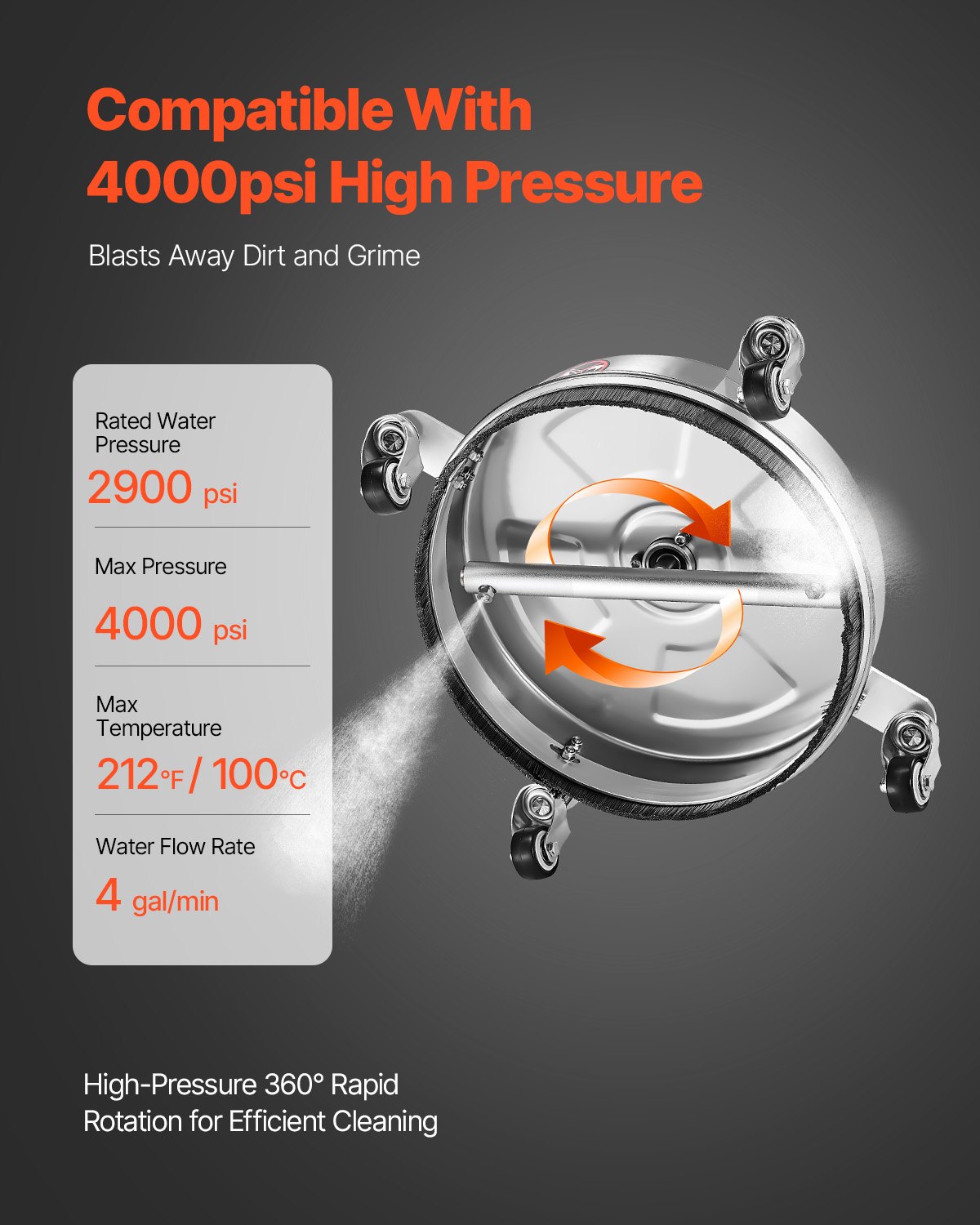 VEVOR 325 mm Hochdruckreiniger, Oberflächenreiniger, Flächenreiniger aus Edelstahl mit 4 Rädern, max. 4000 PSI, 6,35 mm Schnellanschluss, 2 Sprühdüsen, 2 verlängerte Stäbe für Beton, Terrasse, Deck