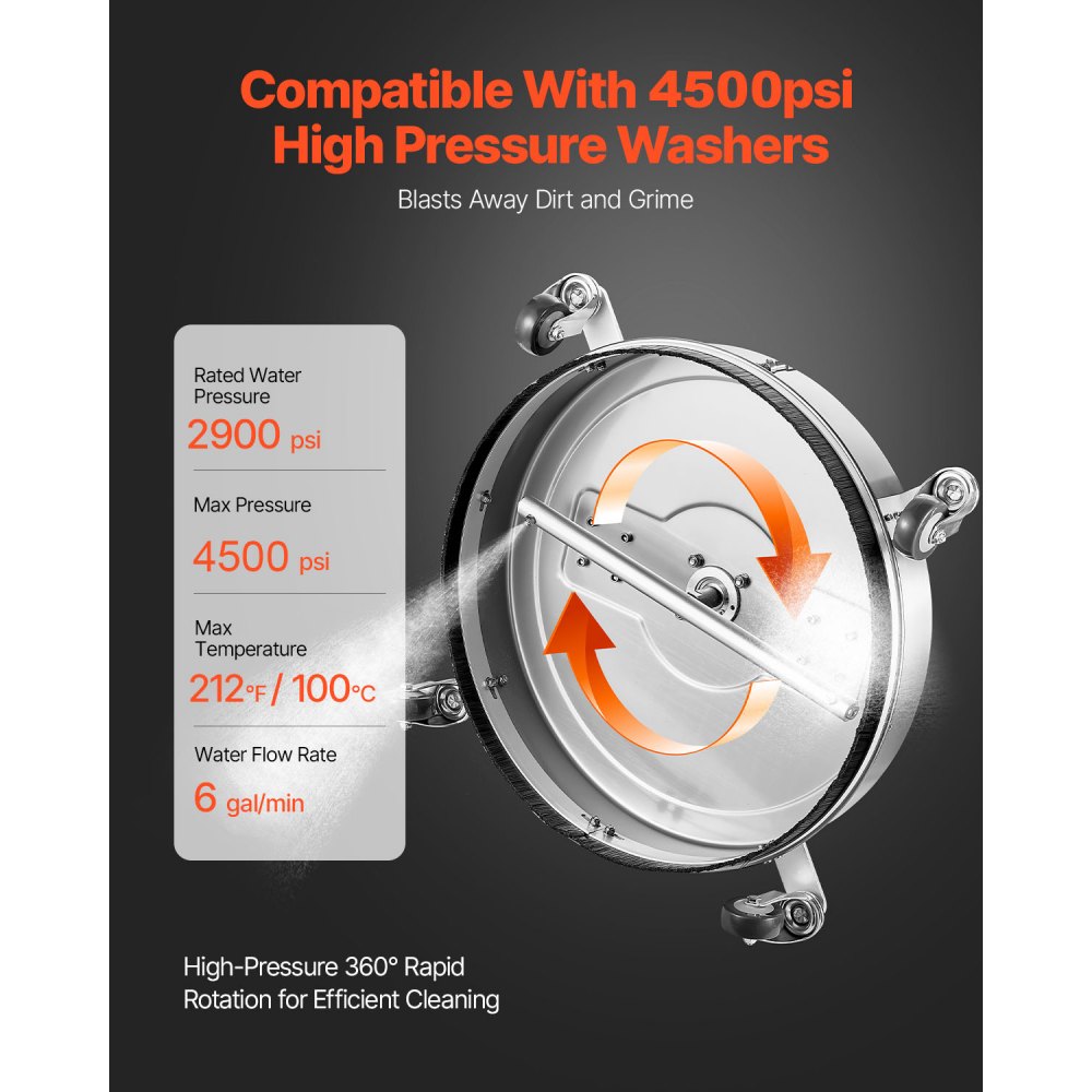VEVOR Hochdruckreiniger φ520 mm Oberflächenreiniger, Flächenreiniger aus Edelstahl mit 4 Rädern, 310 bar, 3/8-Zoll-Schnellanschluss, 2 Sprühdüsen, Doppelgriff, für Beton, Terrasse, Gehweg