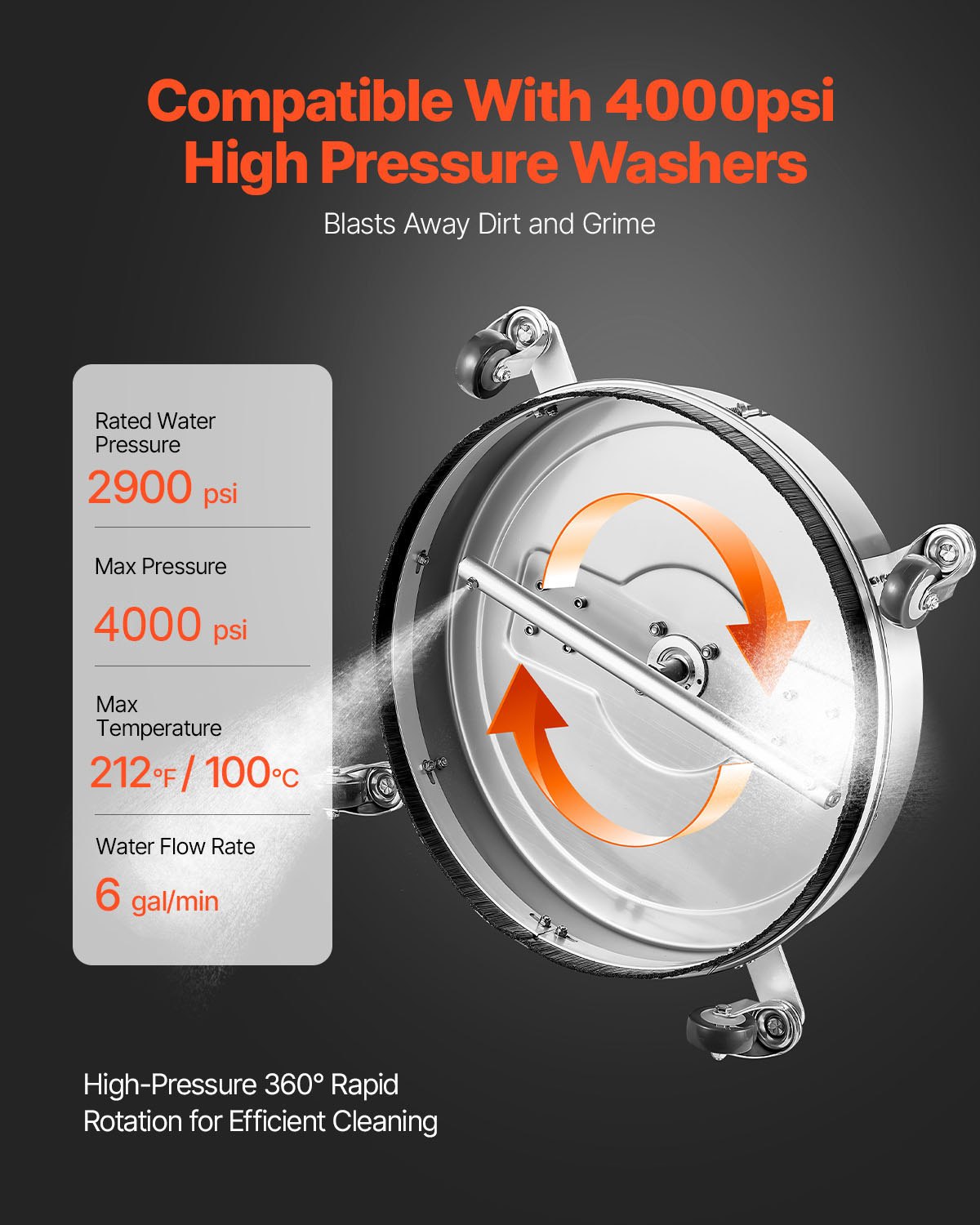 VEVOR High Pressure Washer φ520 mm Surface Cleaner, Stainless Steel Surface Cleaner with 4 Wheels, 310 bar, 3/8-inch Quick Connection, 2 Spray Nozzles, Double Handle, for Concrete, Patio, Walkway