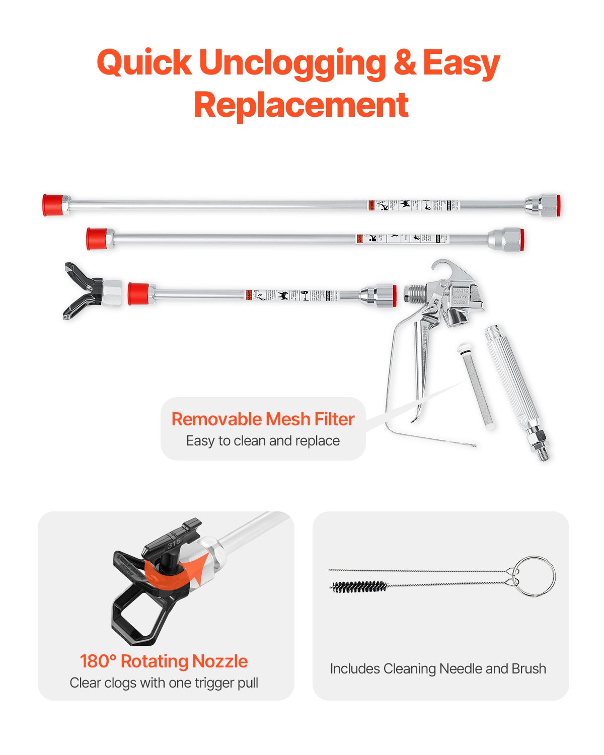 VEVOR Airless Farbspritzpistole und Schlauch Set, 3600 PSI Farbspritzschlauch-Set mit 5 Spitzen, 211, 315, 417, 517, 623, Airless-Spritzpistolen-Set mit Filtern, Schlauch und Verlängerungsstangen