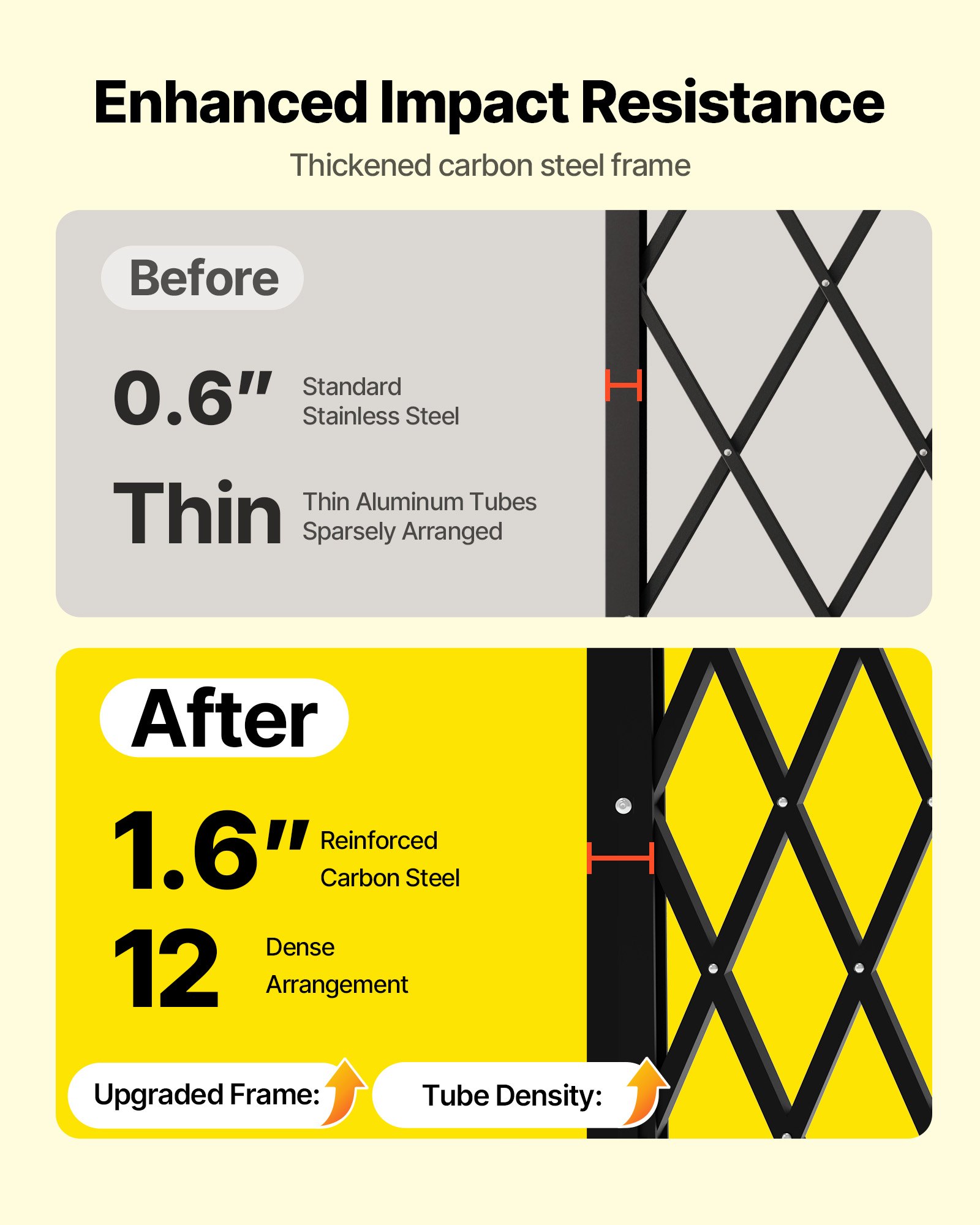 VEVOR Sicherheitstor (Einzel) abschließbares klappbares Scherentor mit 360°-Lenkrollen, einziehbare Stahltore Outdoor, für Eingangssicherheit Garage Lager, Falttor 110 x 131 cm (B x H) schwarz