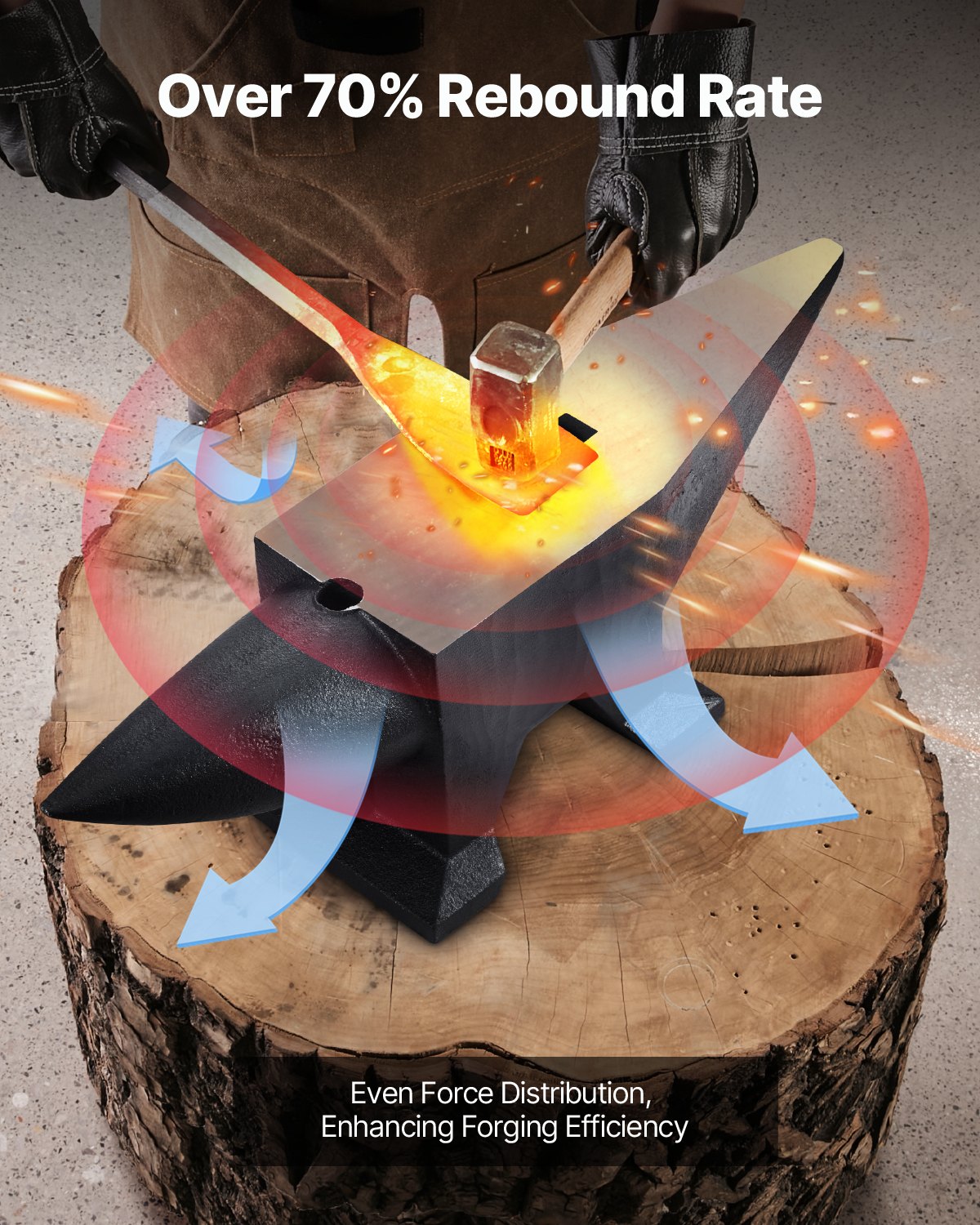 VEVOR Amboss aus Stahl 48,1 kg Einzelhorn-Amboss mit großer Arbeitsplatte und stabiler Basis, hohe Härte, robuster, runder Horn-Amboss, Schmiede, zum Biegen, Formen