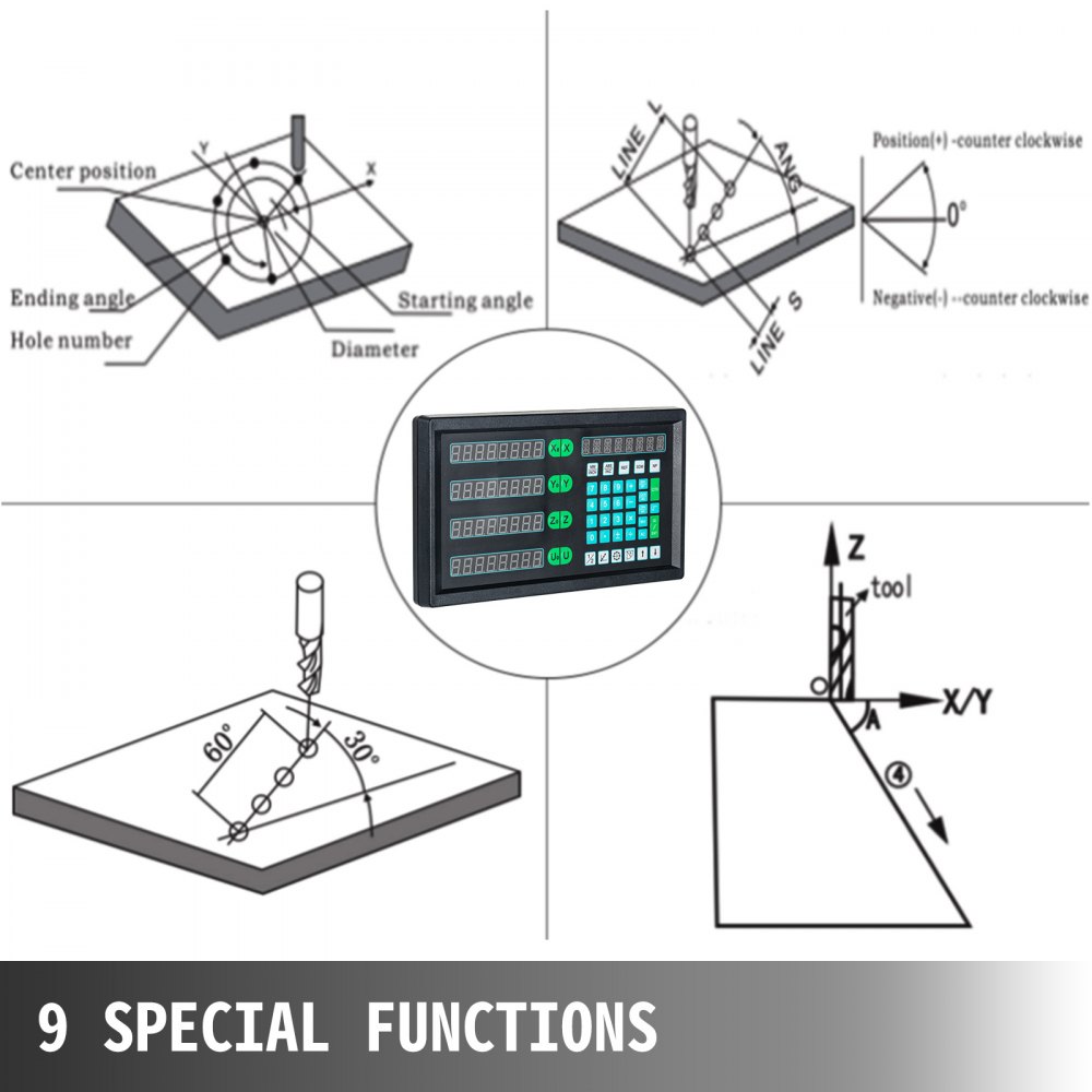 Vevor 4-achsen-digitalanzeige-fräsmaschine Linear-encoder Dro Für Fräsmaschine