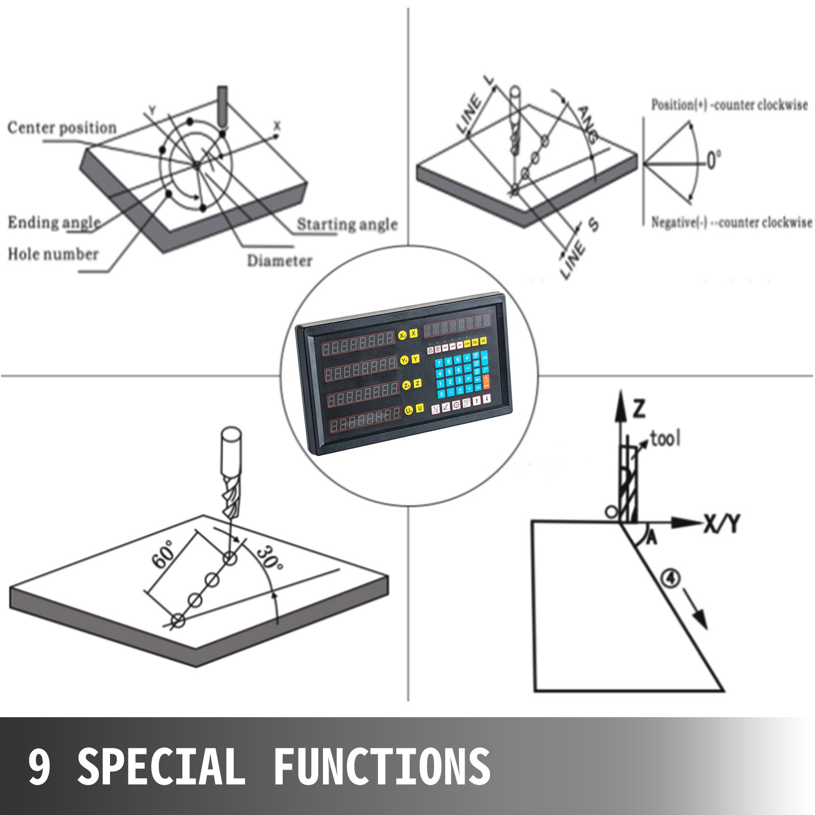 Vevor 5-achsen-digitalanzeige-fräsmaschine Linear-encoder Dro Für Fräsmaschine
