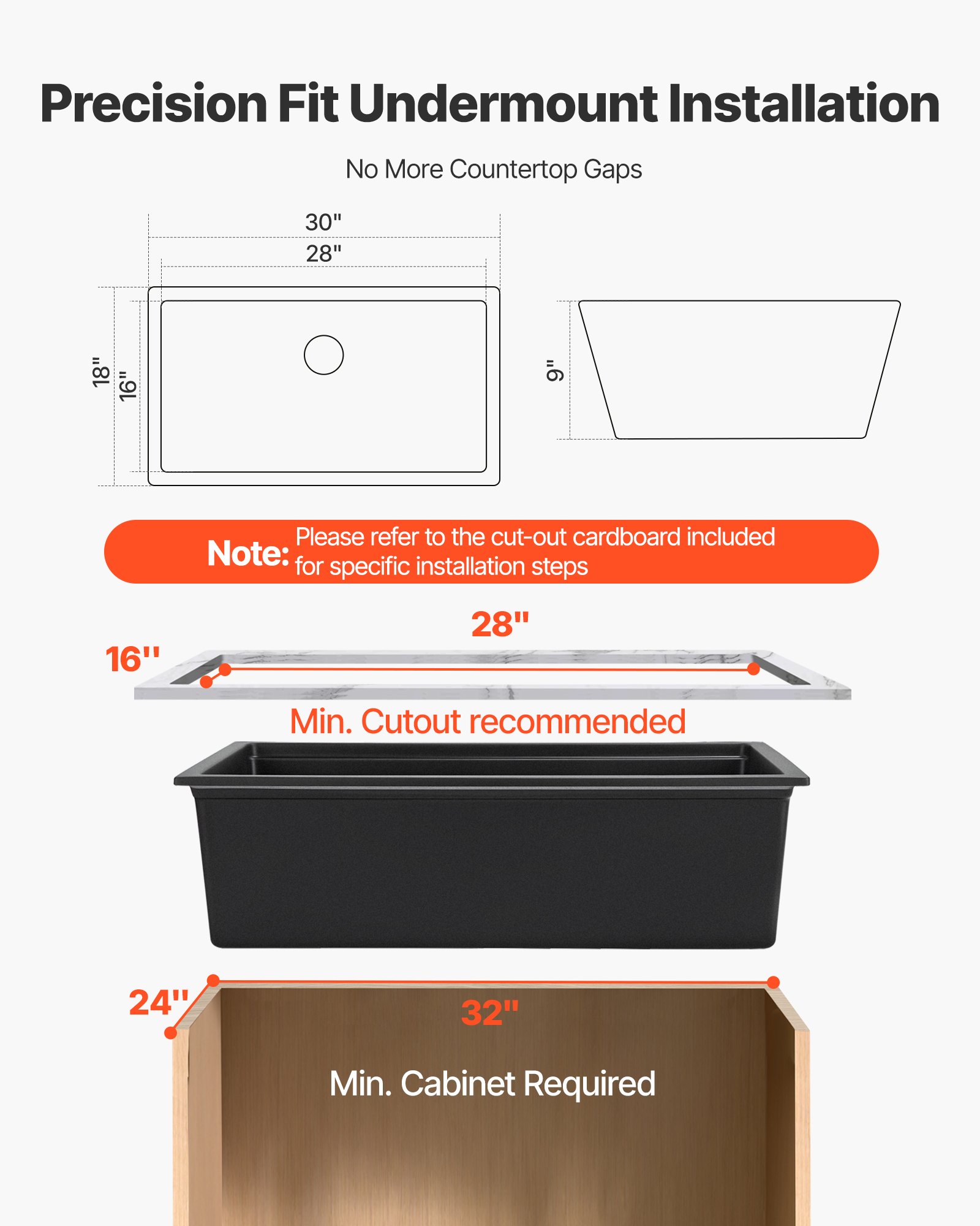 VEVOR 76 cm Kitchen Sink Workstation, Undermount Granite Sink, Drop-In Single Bowl Farmhouse Basin with Multiple Accessories, Household Dishwasher Sinks for RV, Prep Kitchen, and Bar (Black)