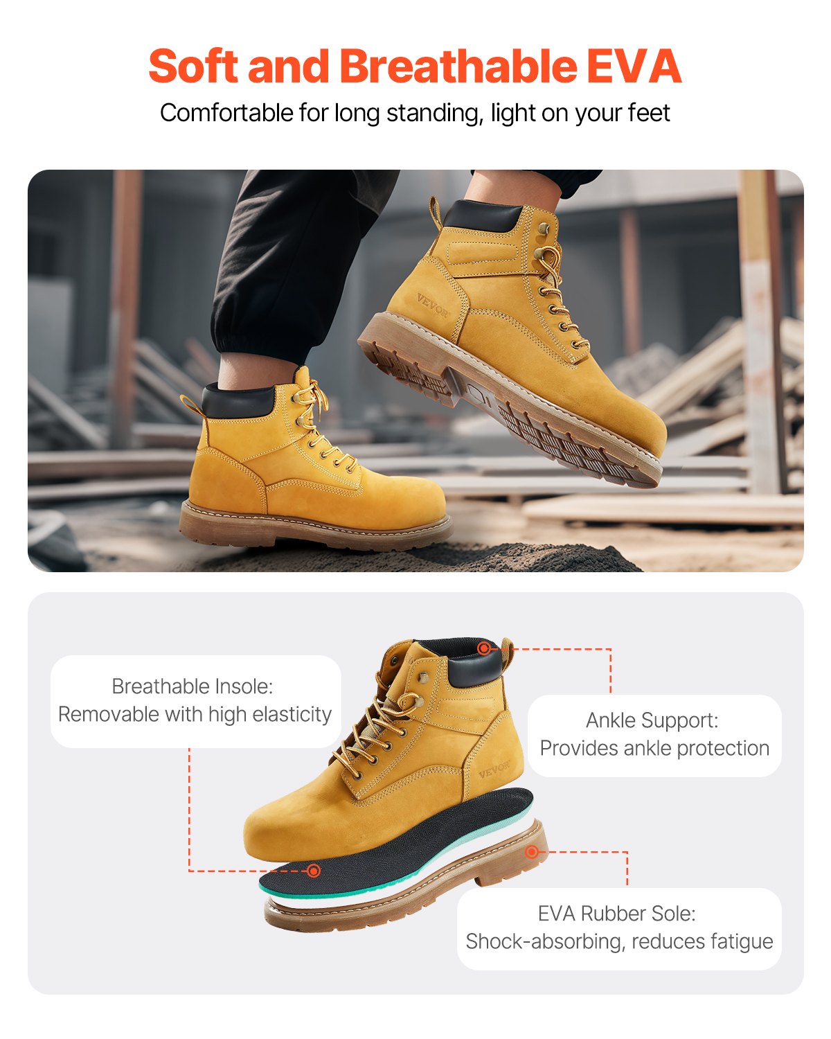 VEVOR Steel Toe Work Boots, US Size 9.5, Men's Work Shoes, Safety Shoes, Lightweight and Breathable Rubber Sole for Industrial and Construction Boots, Brown/Yellow