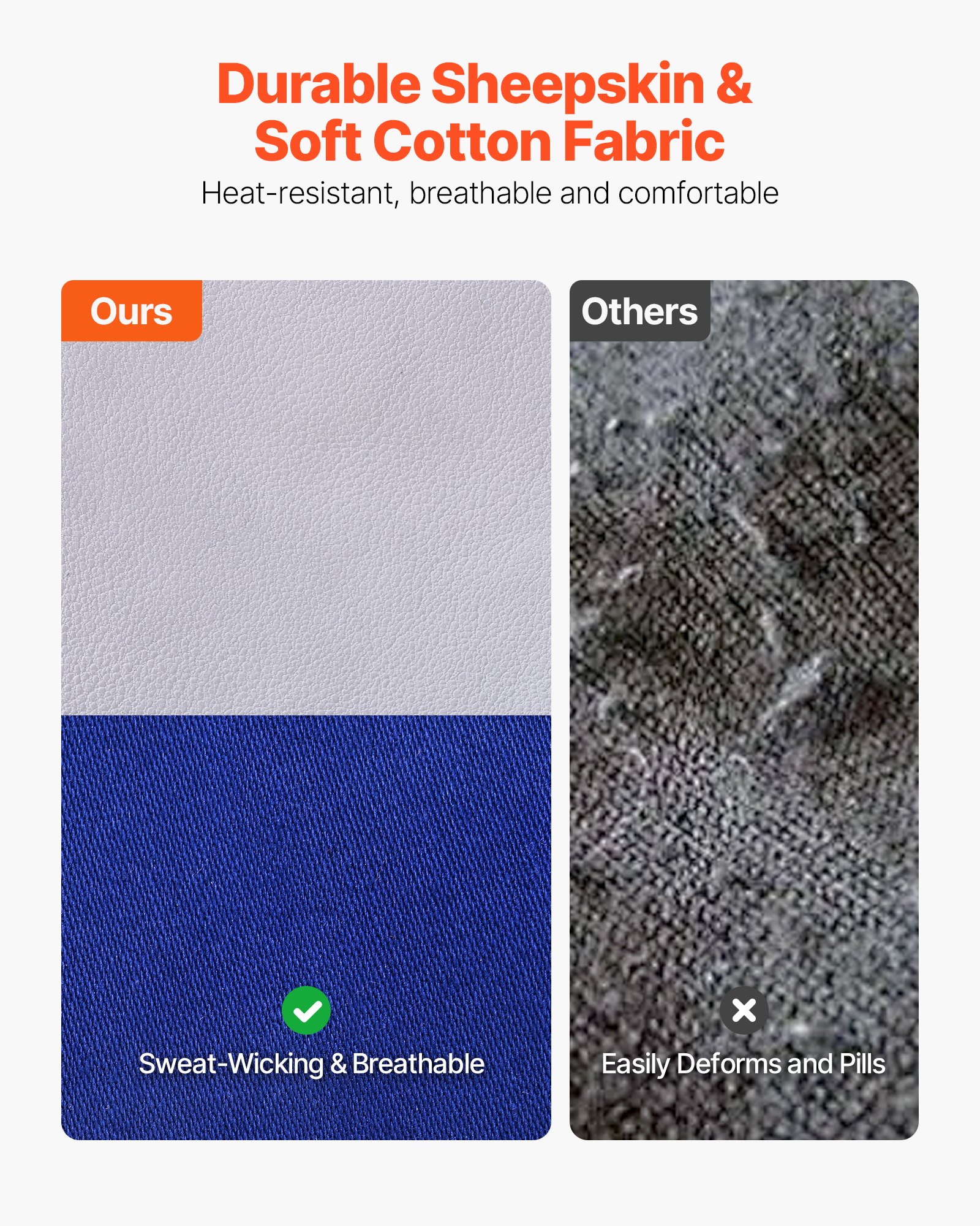 VEVOR Flame Resistant Welding Sleeves, Heavy Duty Sheepskin & FR Cotton Arm Protection Sleeves for Men Women, Heat Resistant with Elastic Cuffs for Welding, Woodworking, Blacksmithing