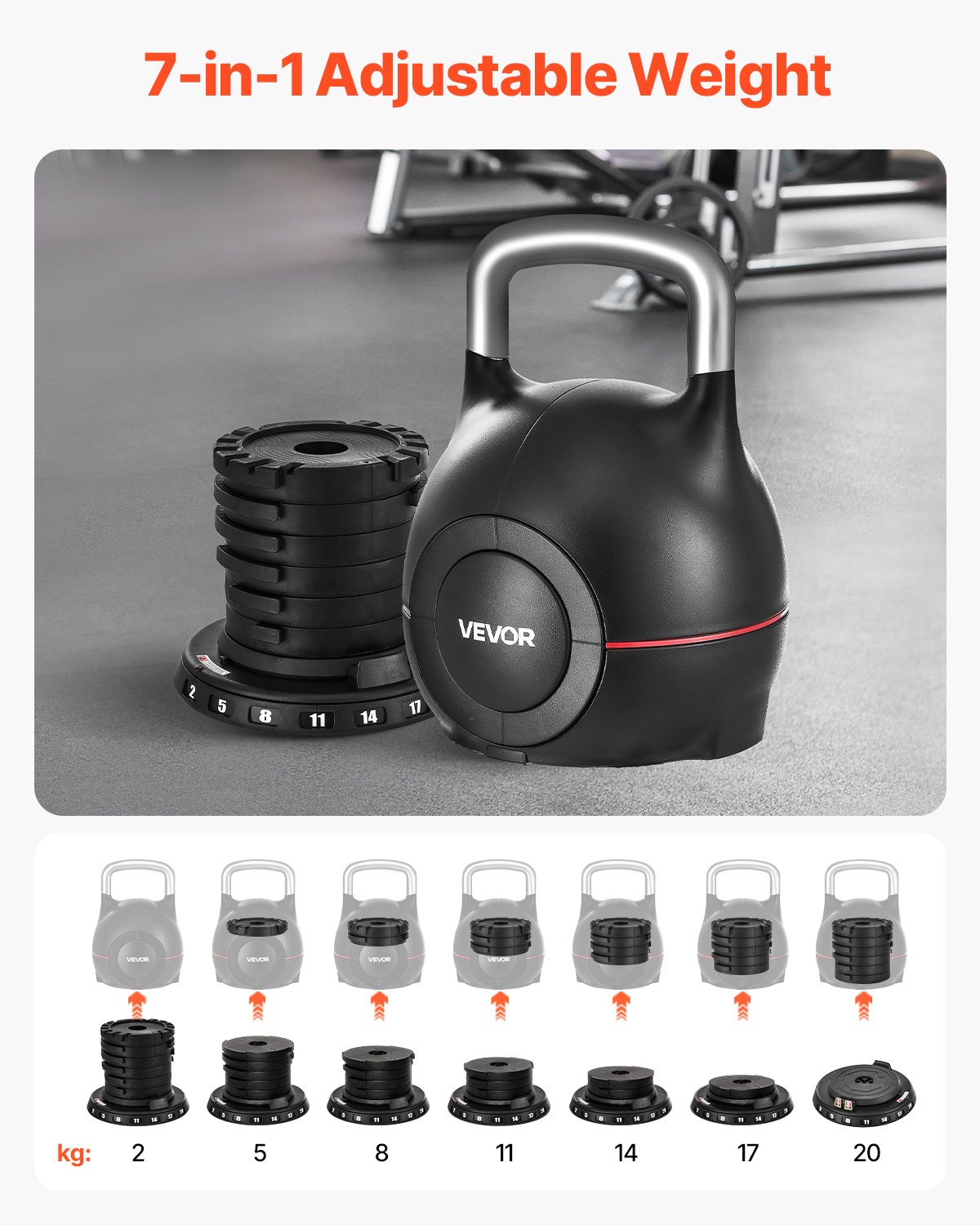 VEVOR Kugelhantel verstellbare Kettlebell mit 7 Gewichtsstufen (2/5/8/11/14/17/20 kg), Schwunghantel aus ABS + Aluminium-Druckguss, für Griffkrafttraining Ganzkörpertraining Cross-Training Schwarz
