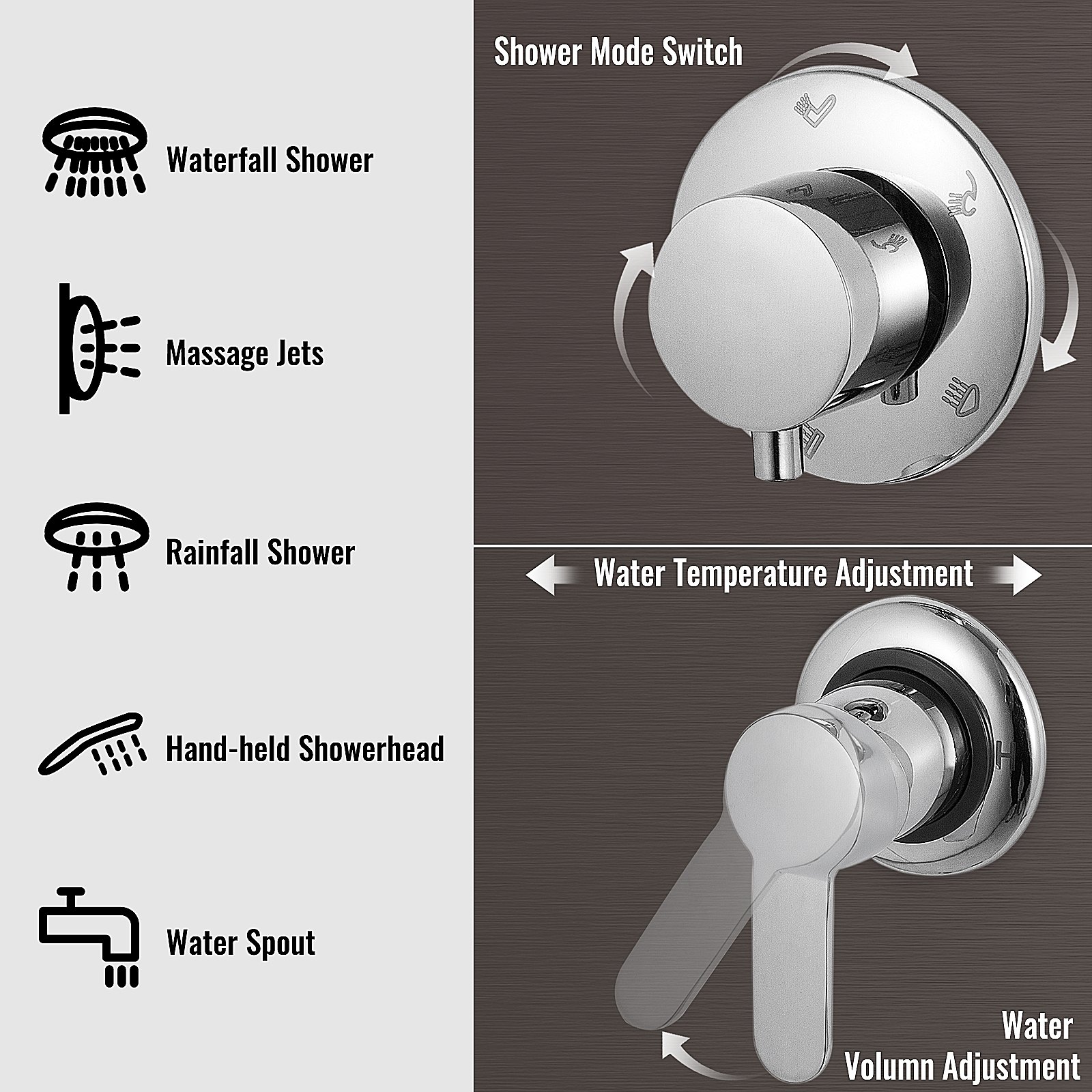 5 in1 Stainless Steel Shower Panel System Water Faucet Sprayer