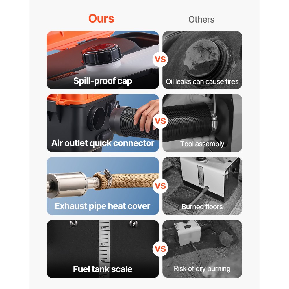 VEVOR Dieselheizung Lufterhitzer 8 kW DC 12 V/24 V tragbare Standheizung (All in One) mit Fernbedienung und LCD-Bildschirm, geringe Geräuschentwicklung, 4 L Kraftstofftank für Lkw Wohnmobile