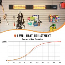 VEVOR Heizstrahler Infrarot 3000 W Wärmestrahler Fernbedienung Timer IP65