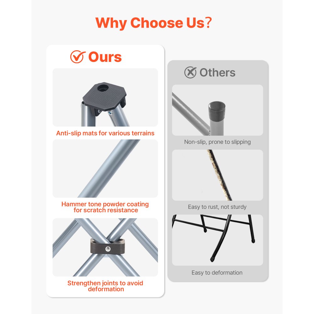 VEVOR Campingstuhl Faltstuhl 150 kg Belastbar, Anglerstuhl mit Sonnendach & Zeitschriftentasche, Klappstuhl mit 2 Getränkehaltern, für Outdoor-Aktivitäten Angeln Picknicks Camping Dunkelblau