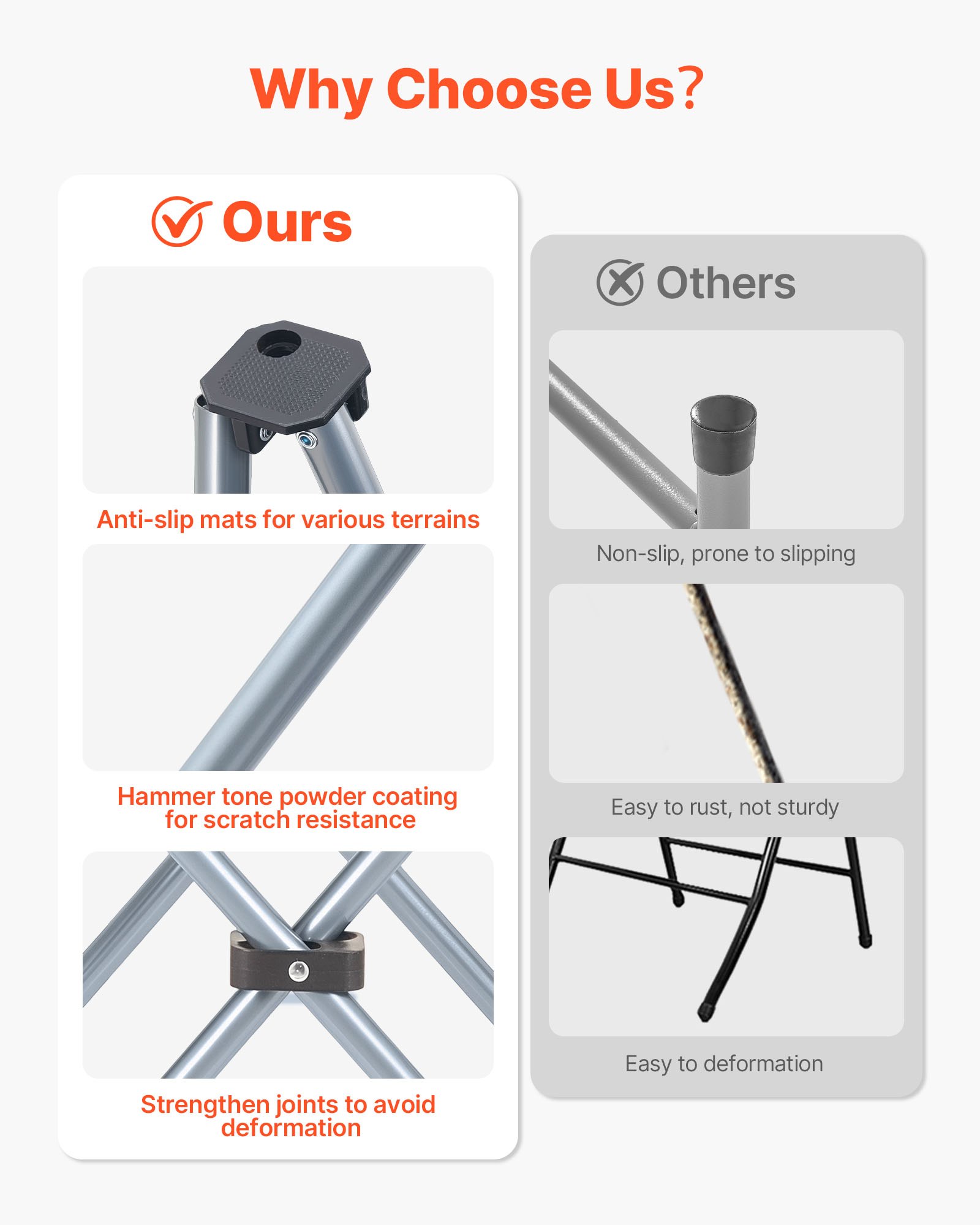 VEVOR Campingstuhl Faltstuhl 150 kg Belastbar, Anglerstuhl mit Sonnendach & Zeitschriftentasche, Klappstuhl mit 2 Getränkehaltern, für Outdoor-Aktivitäten Angeln Picknicks Camping Dunkelblau