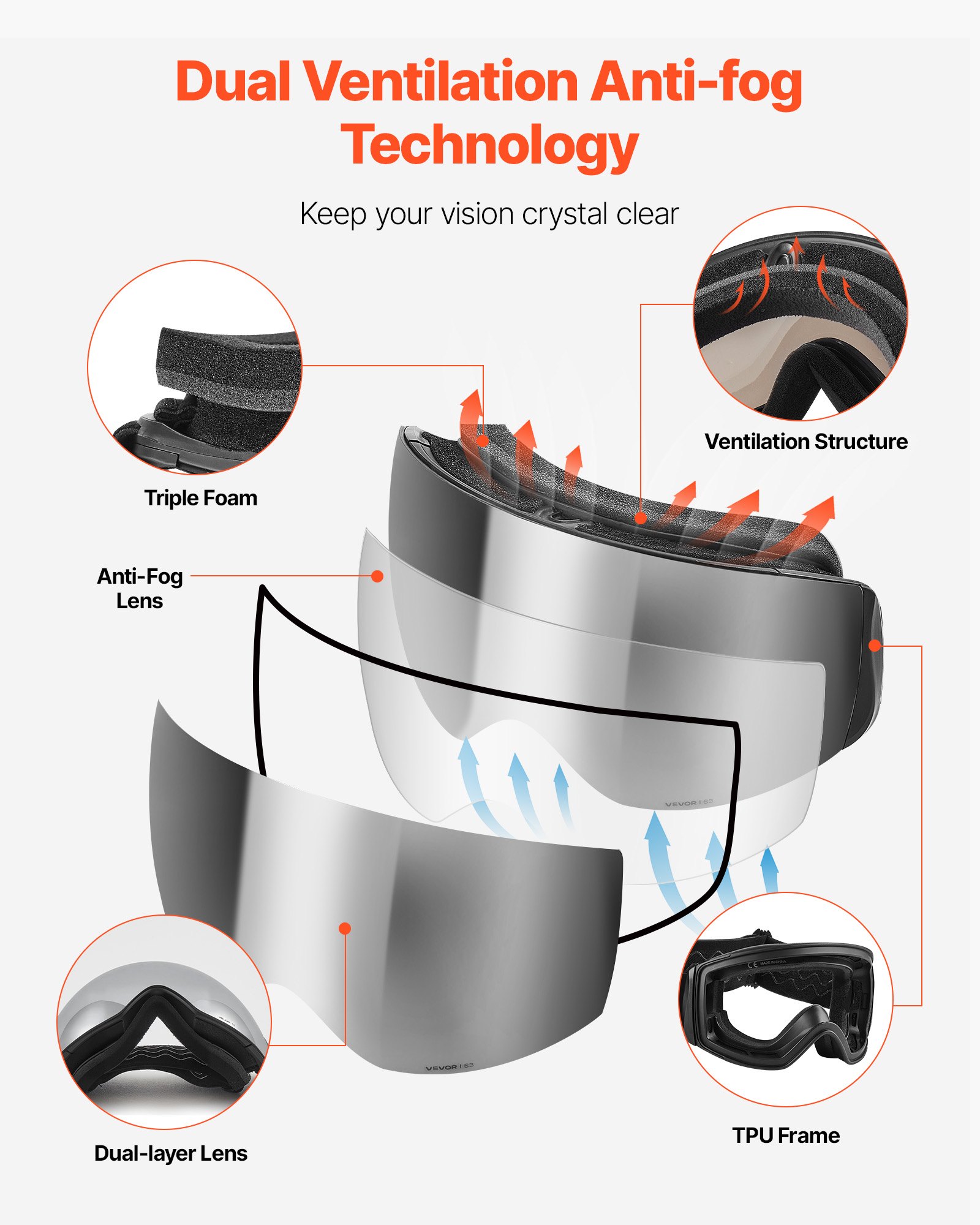 VEVOR Frameless Ski Goggles, Spherical Lens with Silver Mirror Revo Coating, OTG Anti fog Snow Goggles for Men Women, TPU Frame & Ventilation Structure, Suitable for Skiing, Skating, Snowboarding