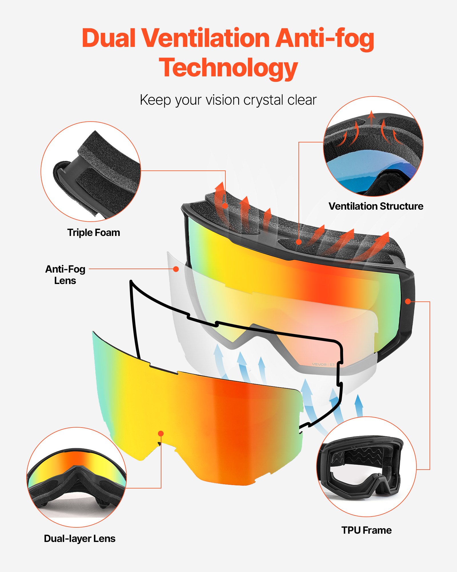 VEVOR Skibrille, zylindrische Linse mit orangefarbener Revo-Beschichtung, OTG-Antibeschlag-Motocross Brille, TPU-Rahmen und Belüftungsstruktur, Motorradbrille für Skifahren, Snowboarden, Radfahren