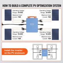 VEVOR Solar Grid Tie Micro Inverter, 1200 W, Solar Micro Inverter, IP67 wasserdichter Aluminiumlegierung Solar Power Grid Tie Inverter DC18-50 V Betriebsspannung mit APP WiFi-Antennen-Netzkabel, für S