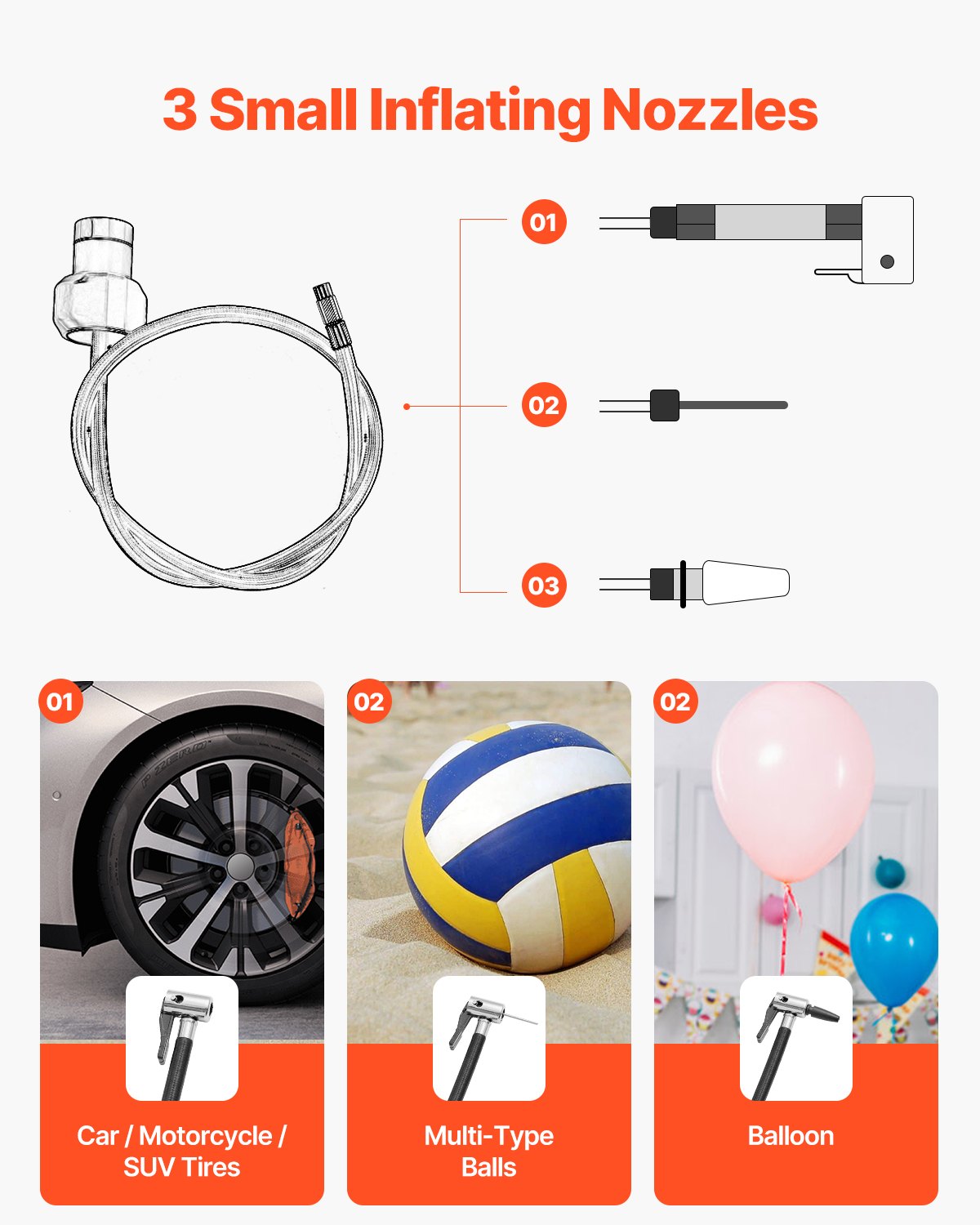 VEVOR Paddleboard Pumpe (40 PSI) zweistufige elektrische tragbare SUP-Luftpumpe mit automatischer Abschaltung & 12 V DC Anschluss, Aufblasen & Entleeren ideal für aufblasbare Paddleboards Matratzen