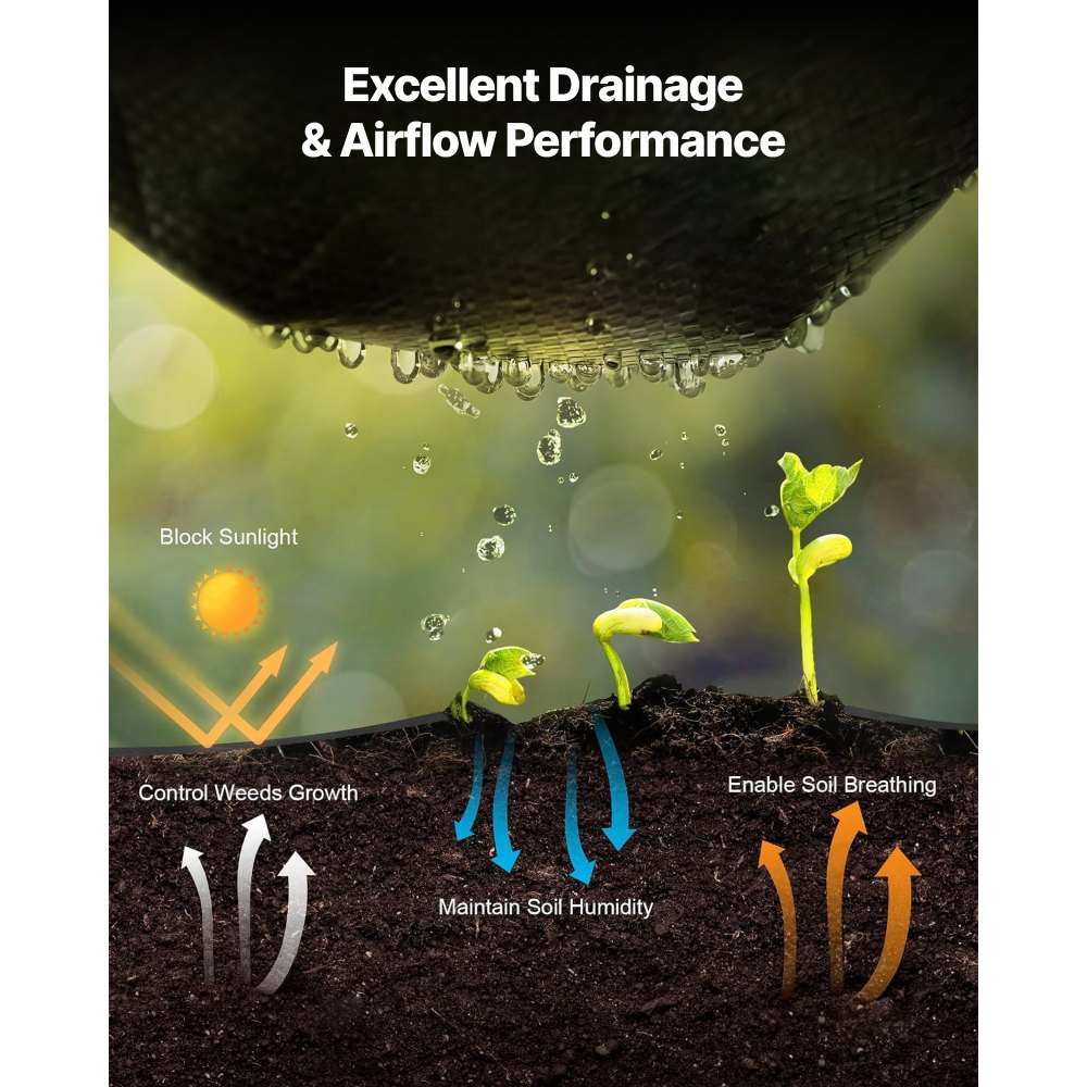 VEVOR 2x Unkrautvlies 1,2x15,2 m Gartenvlies 90 g/㎡, Unkrautmatte aus Polypropylen, Unkrautfolie mit Hoher Belüftung Entwässerung, Wurzelsperre gegen Unkraut für Gewächshaus Bauernhof Garten, Schwarz