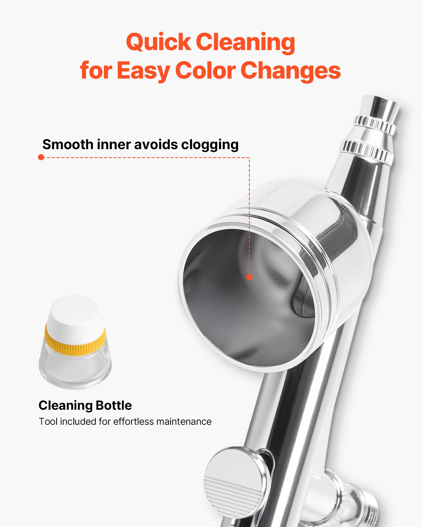 VEVOR Airbrush Set 1/6 PS mit Luftkompressor & Tank, 1 Dual Action Airbrush mit 1 Düse (0,3 mm) & Schlauch & Acrylfarbe )(24) & 2 Ventilatoren, für Kuchendekoration Modellmalerei Nagelkunst