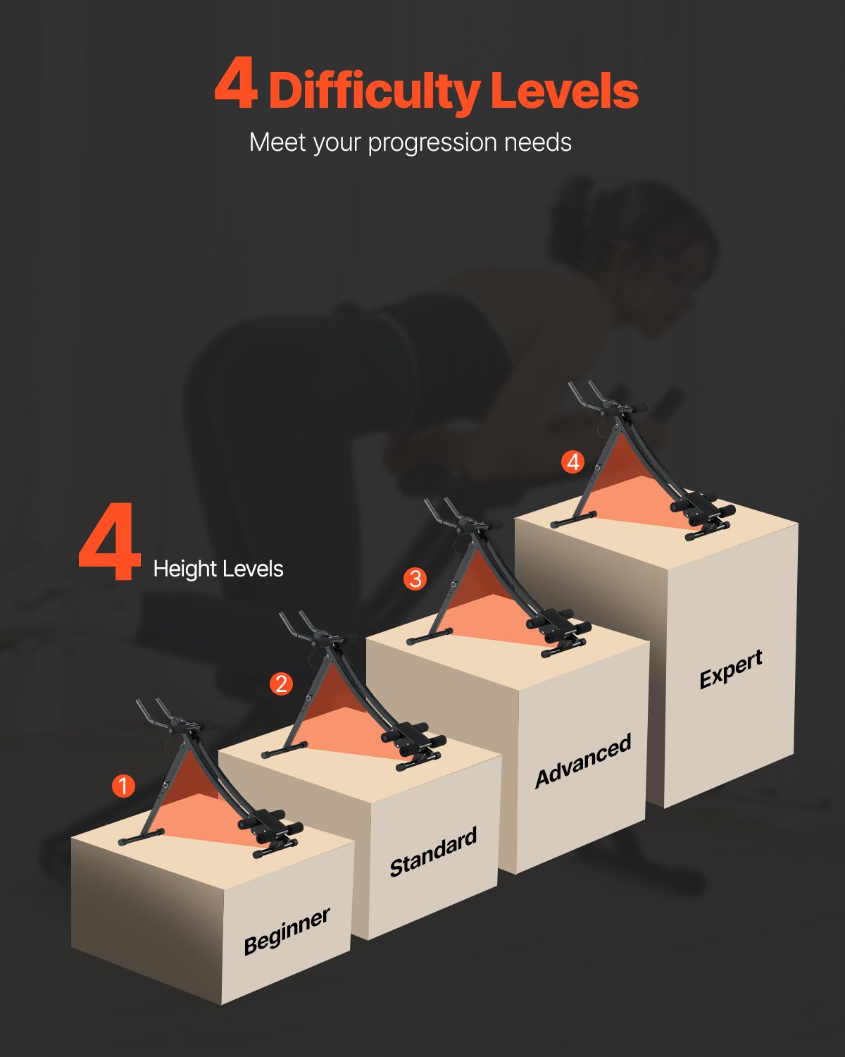 VEVOR Bauchmuskeltrainingsgerät Bauchtrainer AB-Maschine für Fitnessstudio, Bauchtrainer 200 kg Gewichtskapazität, Bauchmuskeltrainer Krafttraining, klappbares verstellbares Fitnessgerät Schwarz