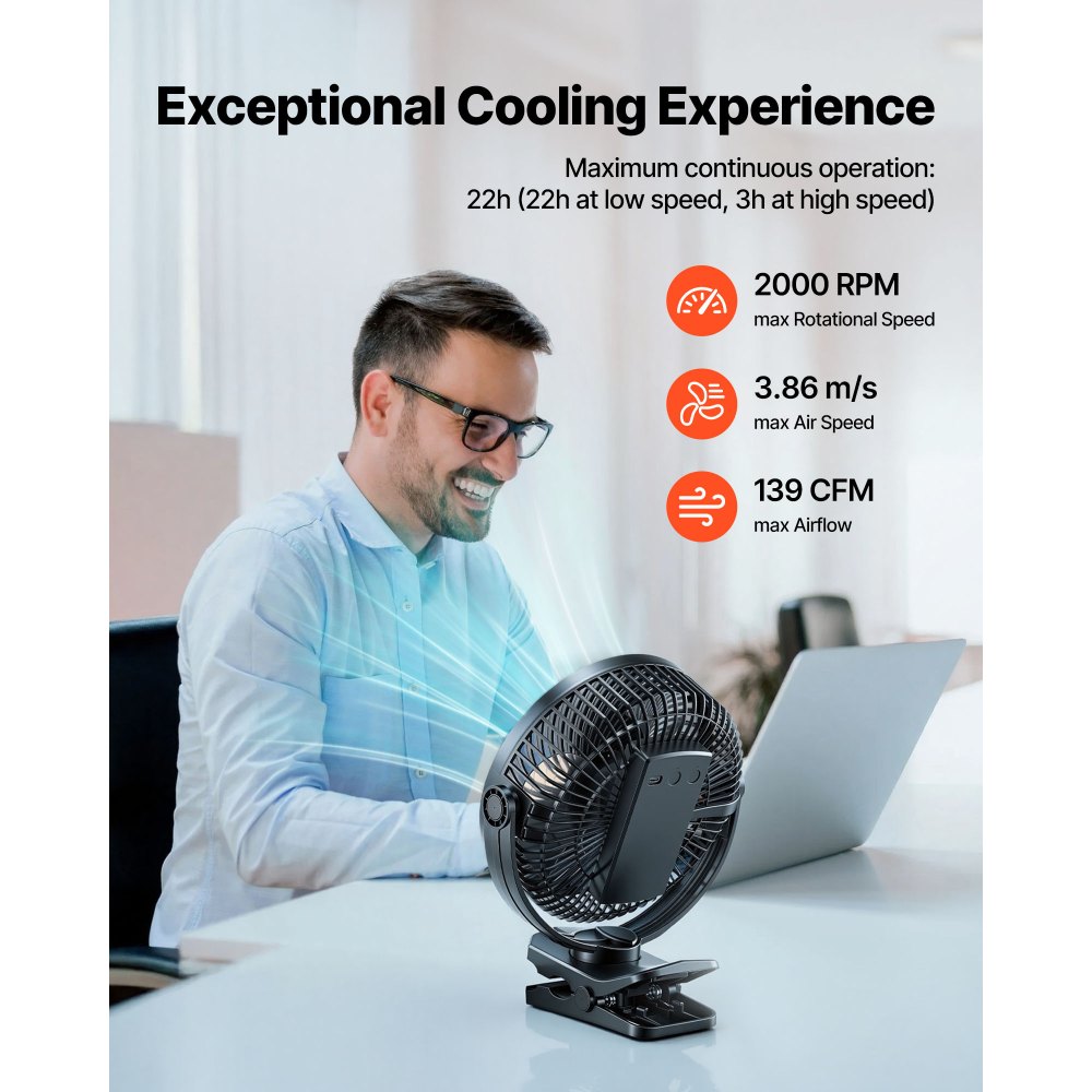 VEVOR Portable Clip Fan, Rechargeable Clip On Fan with Light, USB Port with 3 Speeds & Circulation Mode, Strong Airflow Sturdy Clamp, Long Runtime for Desk, Golf Cart,Outdoor Camping Treadmill,Black