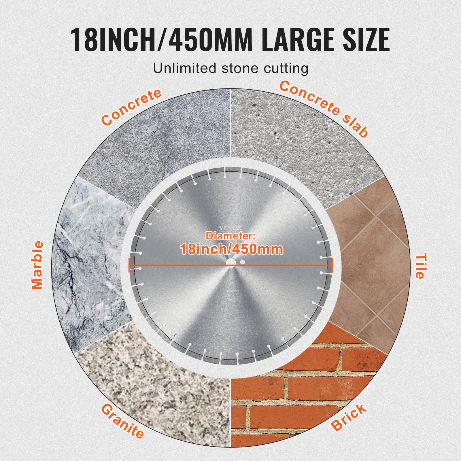 VEVOR Diamantsägeblatt Betonsägeblatt 45 cm für Nass- oder Trockenarbeiten, 12 mm Diamantsegmentsägeblatt mit flachen Zähnen, Mittellochdurchmesser 25,4 mm, für Beton, Zementplatten, Fliesen, Ziegel