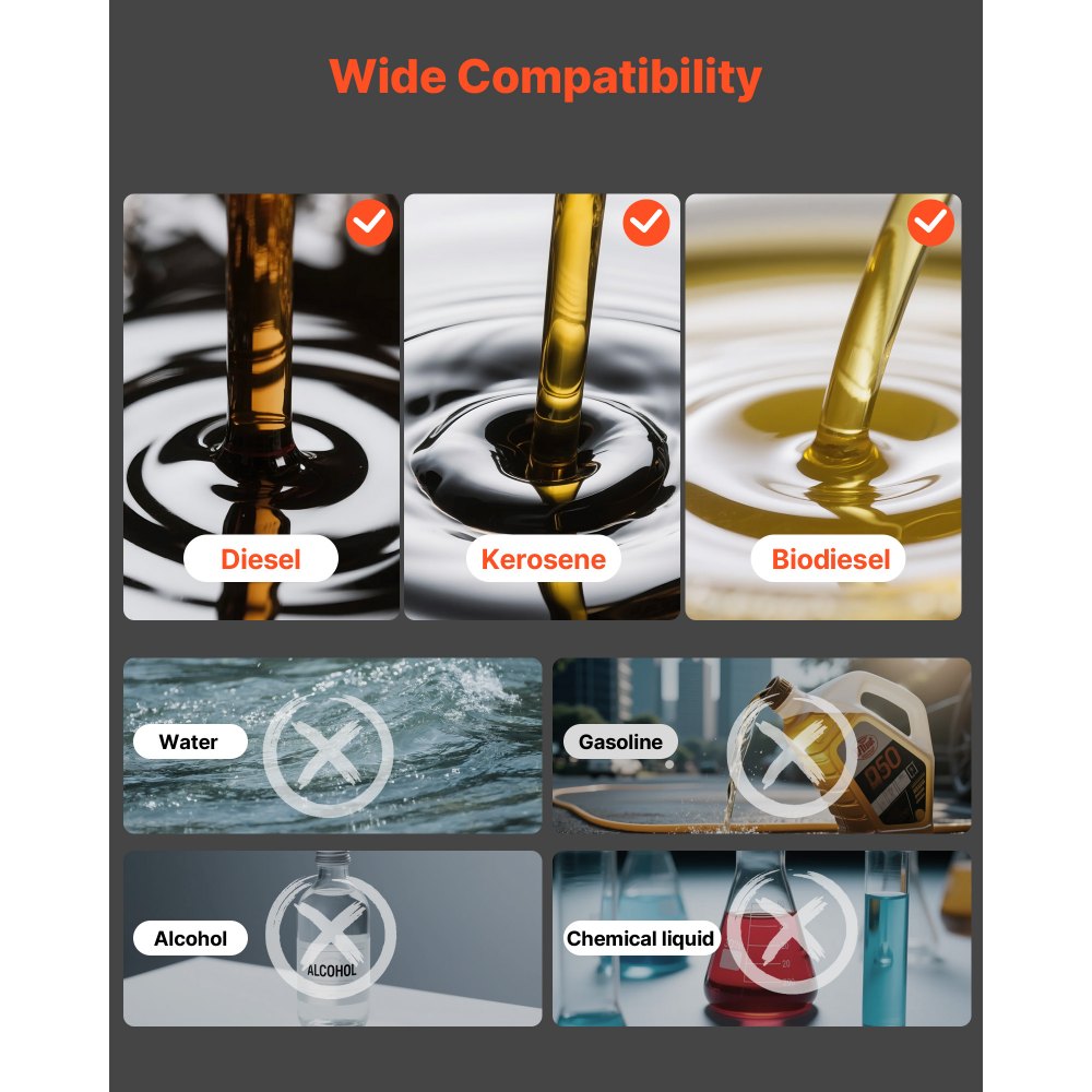 VEVOR Kraftstofftransferpumpe, 230V AC, elektrische Diesel-Transferpumpe, 60 L/min, maximale Saughöhe 2,4 m, maximale Förderhöhe 13,7 m, für Kerosin, Biodiesel, landwirtschaftliche Maschinen