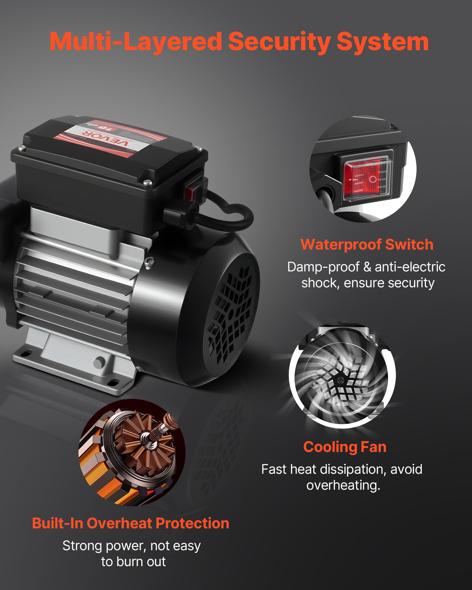 VEVOR Kraftstofftransferpumpe, 230V AC, elektrische Diesel-Transferpumpe, 60 L/min, maximale Saughöhe 2,4 m, maximale Förderhöhe 13,7 m, für Kerosin, Biodiesel, landwirtschaftliche Maschinen
