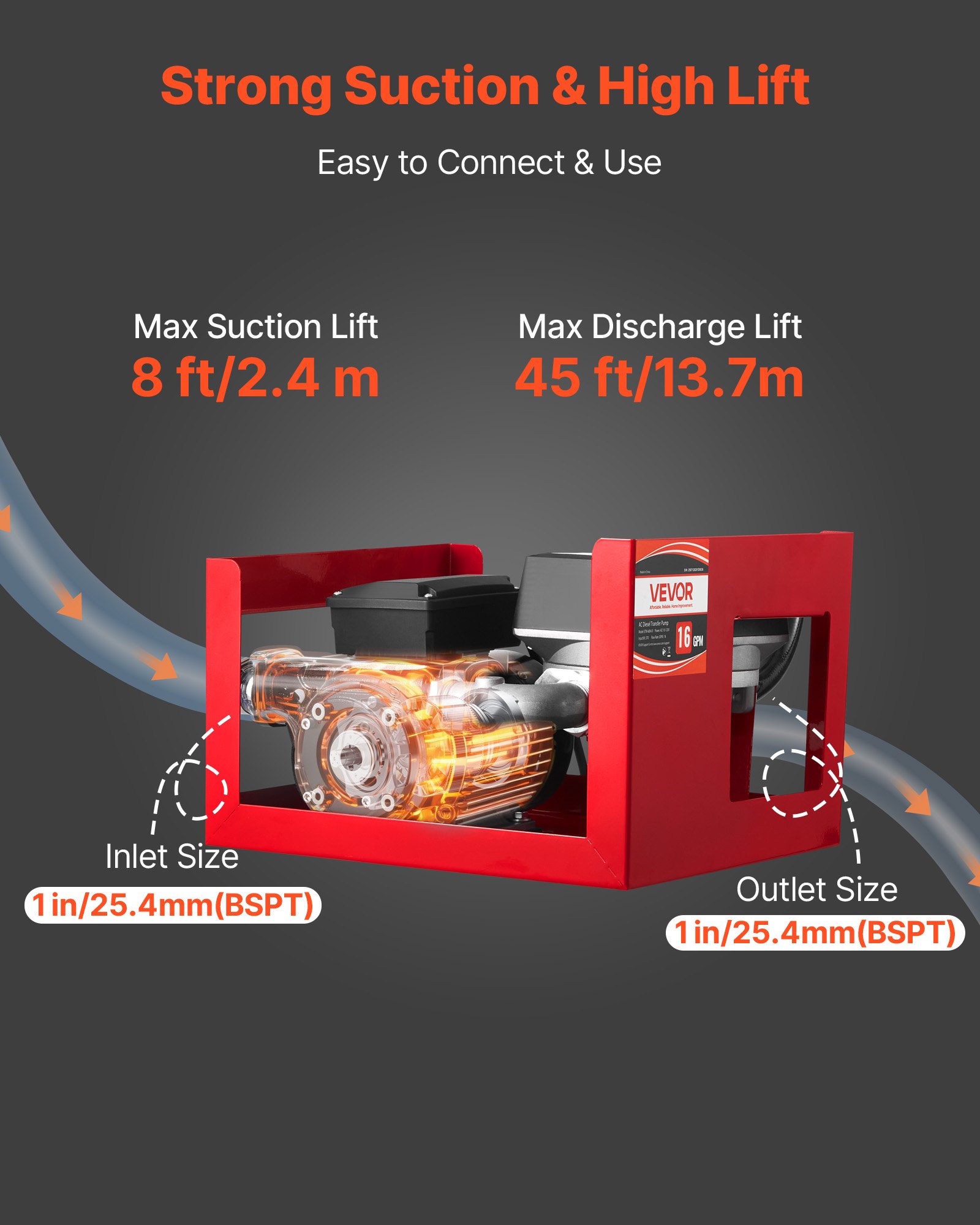 VEVOR Kraftstofftransferpumpe, elektrische Diesel-Transferpumpe, 60L/min, mit Durchflussmesser, automatisch abschaltender Kraftstoffdüse, 2 Schläuchen, 13,7m Förderhöhe, für Kerosin, Biodiesel