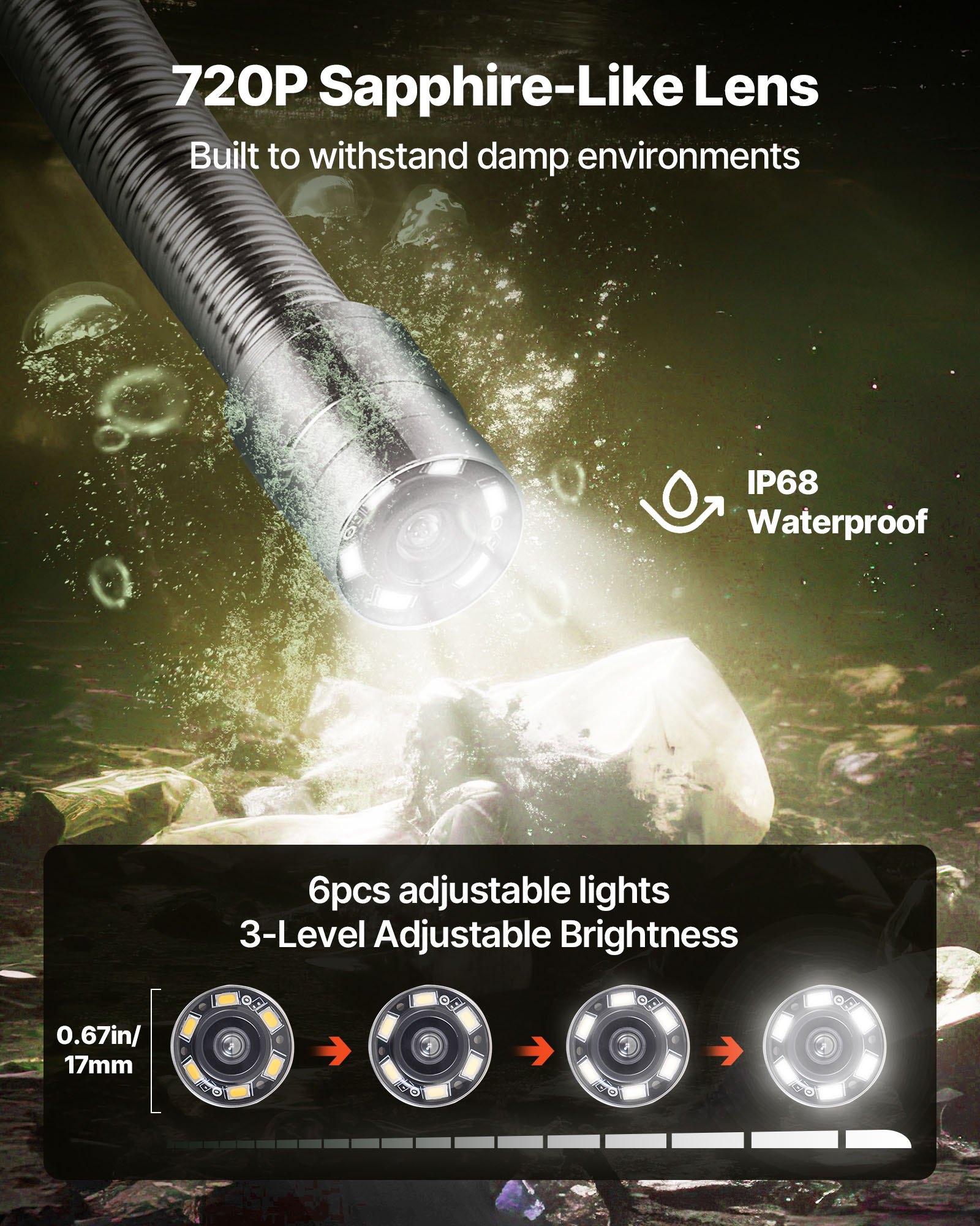 VEVOR Rohrkamera, 30 m Reichweite, 720x480 Kanalkamera, IP68 wasserdichte Rohrinspektionskamera mit 6 einstellbare LEDs, 4500-mAh-Akku & 16-GB-Speicherkarte für Abwasserleitungen & -rohre