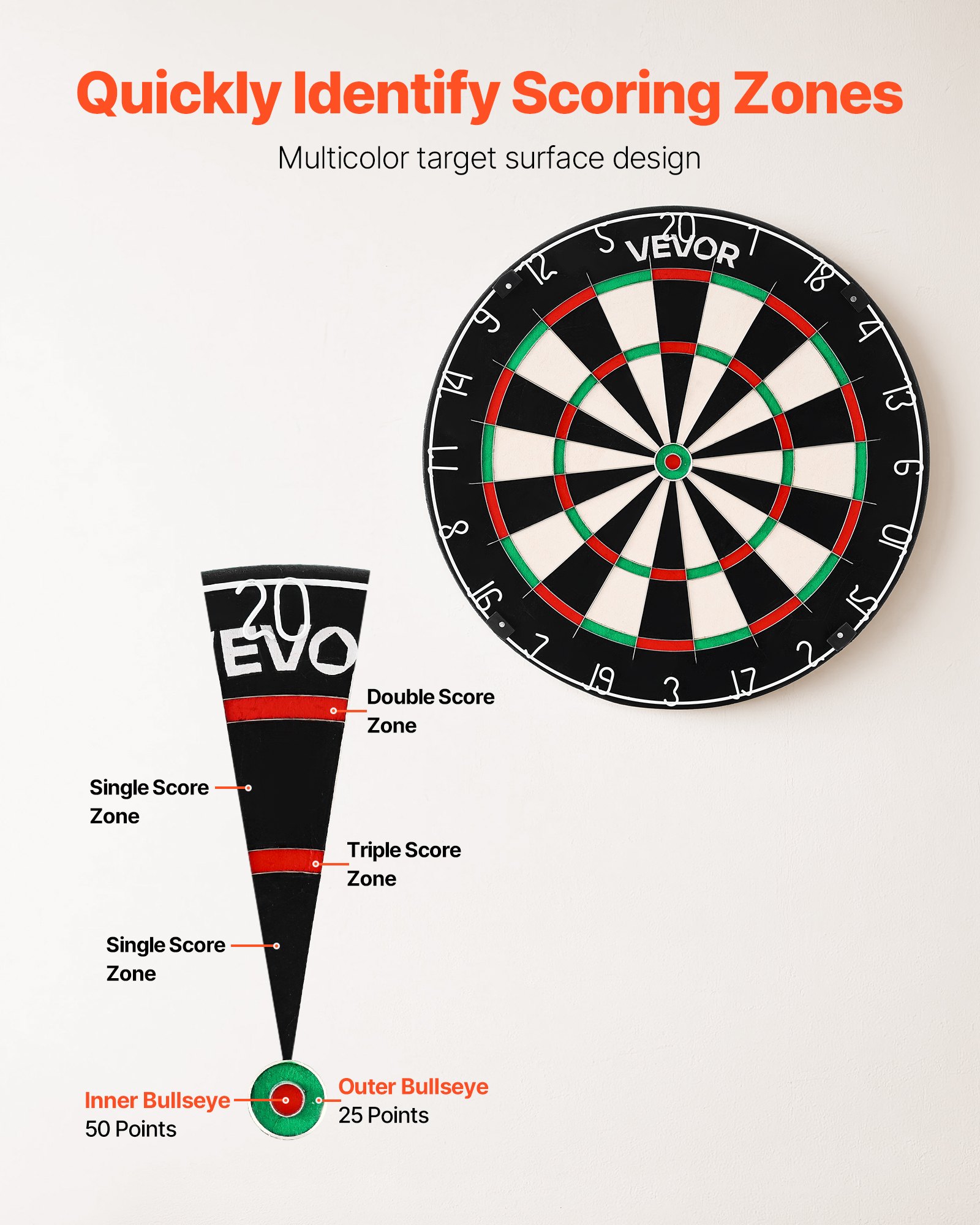 VEVOR Dartscheibe 450 mm, Sisalfaser-Dartboard mit klammerfreiem Bullseye, Blade-Draht & drehbarem Zahlenring, für Party- & Spielzimmer zu Hause (Darts nicht im Lieferumfang enthalten)