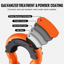 VEVOR 2er-Pack 3/4 Zoll D-Ring-Schäkel mit 7/8 Zoll Schraubstift, Bruchfestigkeit 62832 lbs