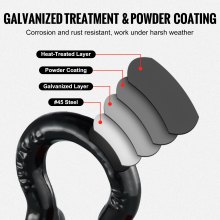 VEVOR 4er-Pack 1/2" D-Ring-Schäkel mit 5/8" Schraubstift, 17637 lbs Bruchfestigkeit
