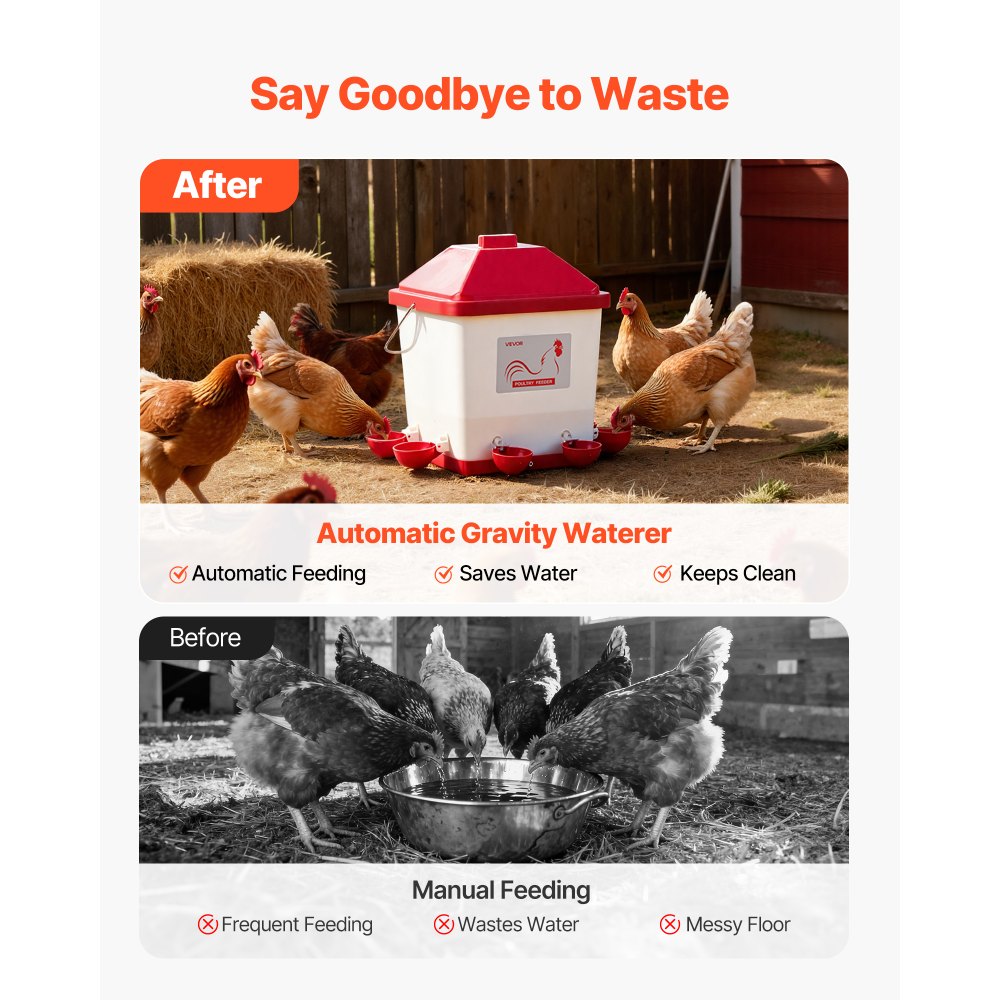 VEVOR Hühnertränke 19 L, Automatische Geflügeltränke mit 6 Wassernäpfen, Wasserspender, Schwerkrafttränke mit Griff & Dichtungsring, wasserdichtes PP-Material, verlustfreies Design, für Hühner