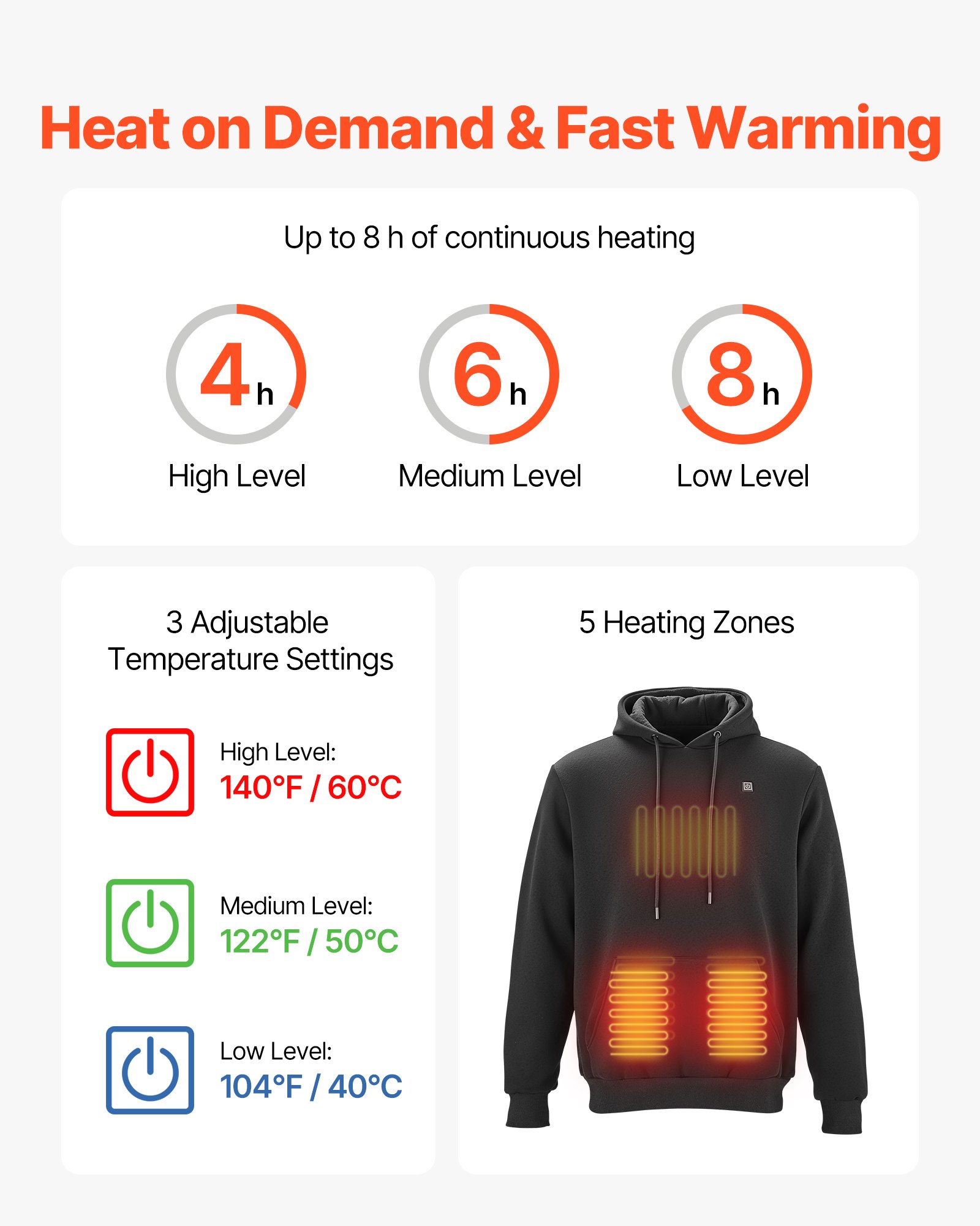 VEVOR Beheizbarer Hoodie, Unisex, Heizpullover mit 7,4 V 16000 mAh wiederaufladbarem Powerbank-Pack, 5 Heizzonen, 3 Temperaturstufen, 4–8 Stunden Wärme, für Winter-Outdoor-Camping, Schwarz, XXL