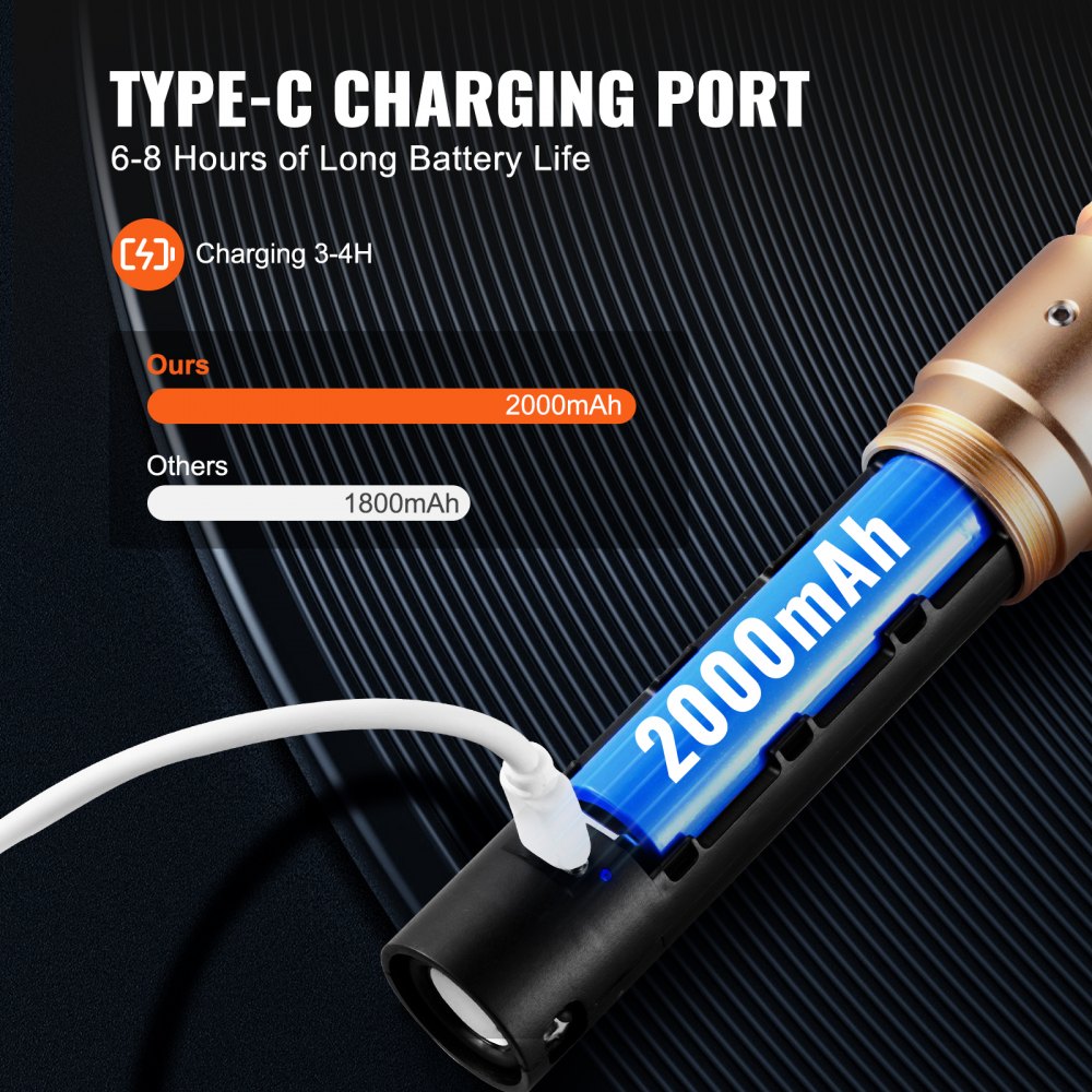 VEVOR Lichtschwert Duell-Lichtschwert 1117,6 mm mit 12 RGB-Farben & FX-Sound & realistischem Griff, wiederaufladbares Leuchtschwert für Erwachsene Weihnachtstag Halloween-Cosplay Geburtstag