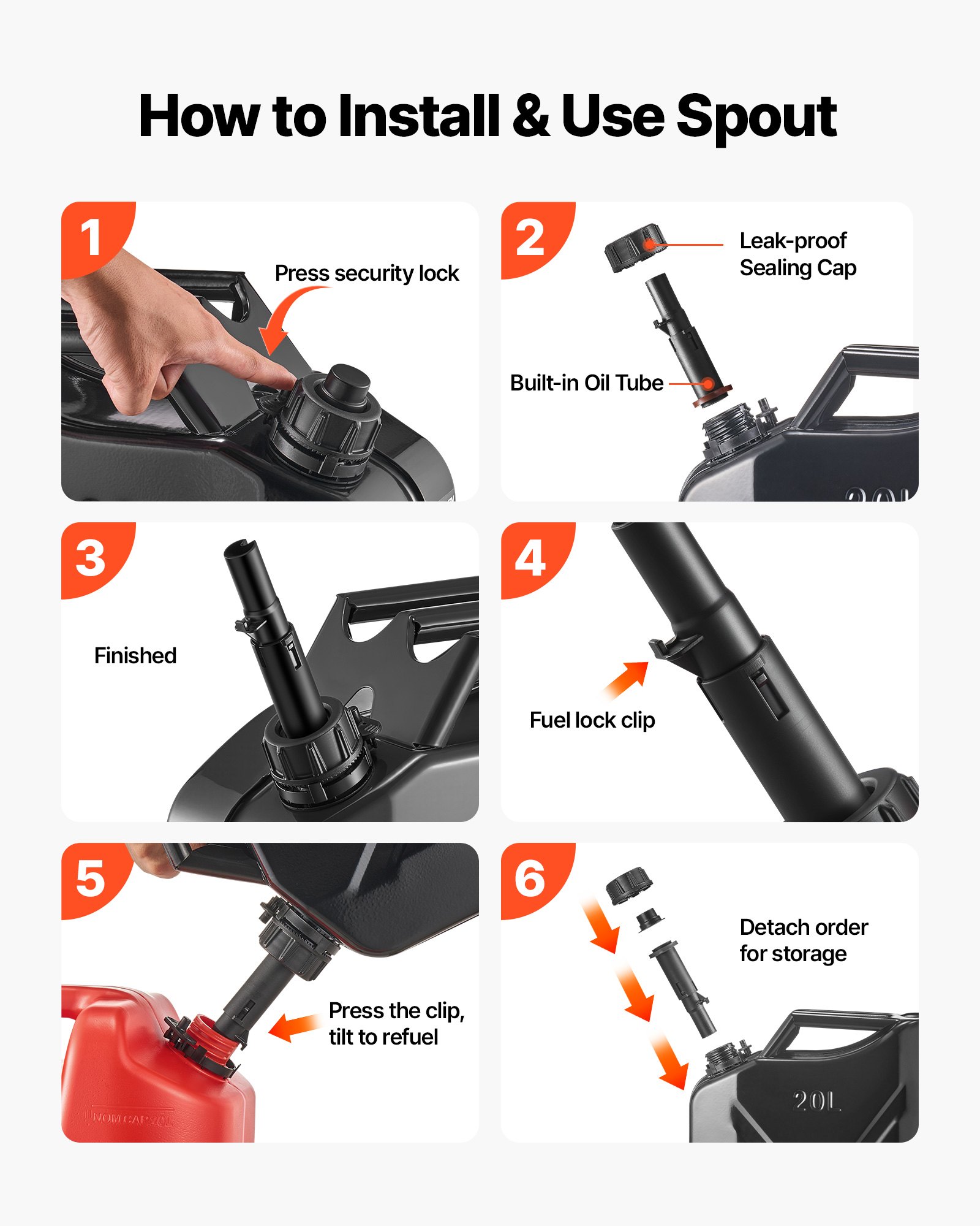 VEVOR Kraftstoffkanister Metall 20 L, Benzinkanister mit Ausgießer & Komfortgriff, 6 L/min Durchflussrate, Auslaufsicherer & Korrosionsbeständiger, Ideal für Autos, Motorräder, ATVs & UTVs, Schwarz