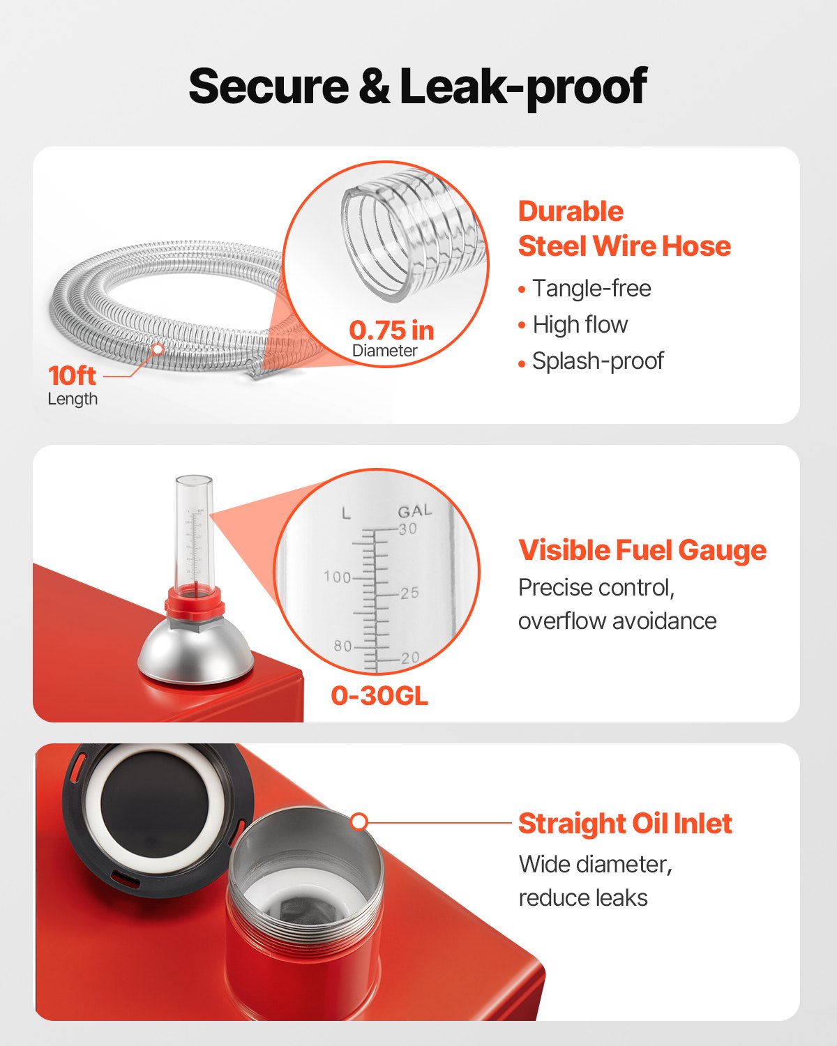 VEVOR 114 L fuel trolley, max. flow rate 32L/min, diesel tank with electric pump, gasoline canister with 2 wheels & 3 m hose, gas tank for ATV, car, lawnmower, boat, motorcycle, red