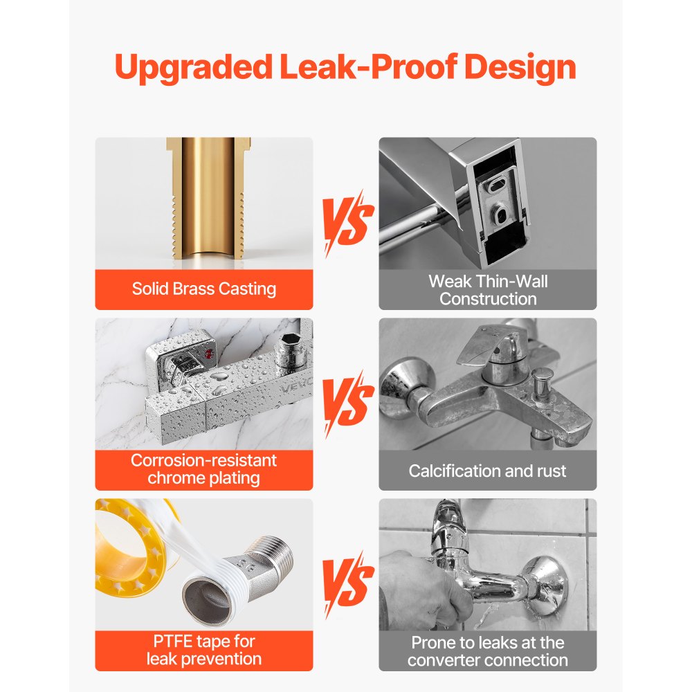 VEVOR Thermostatic Shower Faucet Valve, 38℃ Secure Lock Thermostatic Shower Faucet Valve, Hot Cold Water Showering Faucets Temperature Control Valves for Bathroom, RV, Hotel, Two Holes & Chrome Silver