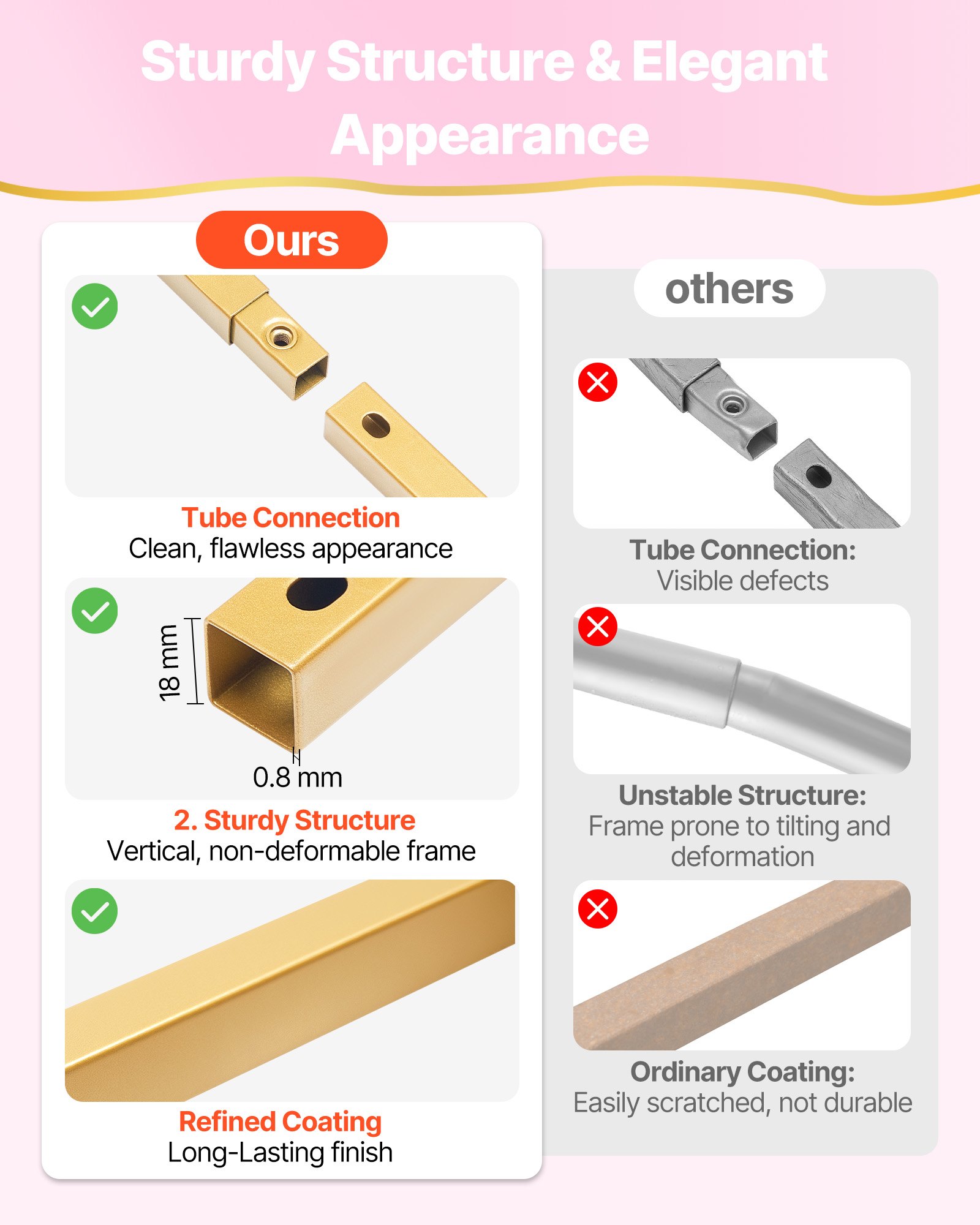 VEVOR Arch Backdrop Stand, 2 x 2 m, Stable Structure, Easy Assembly, Square Gold Metal Arch Backdrop Stand for Wedding, Birthday Party, Graduation, Holiday Celebration, and Ceremony Decoration