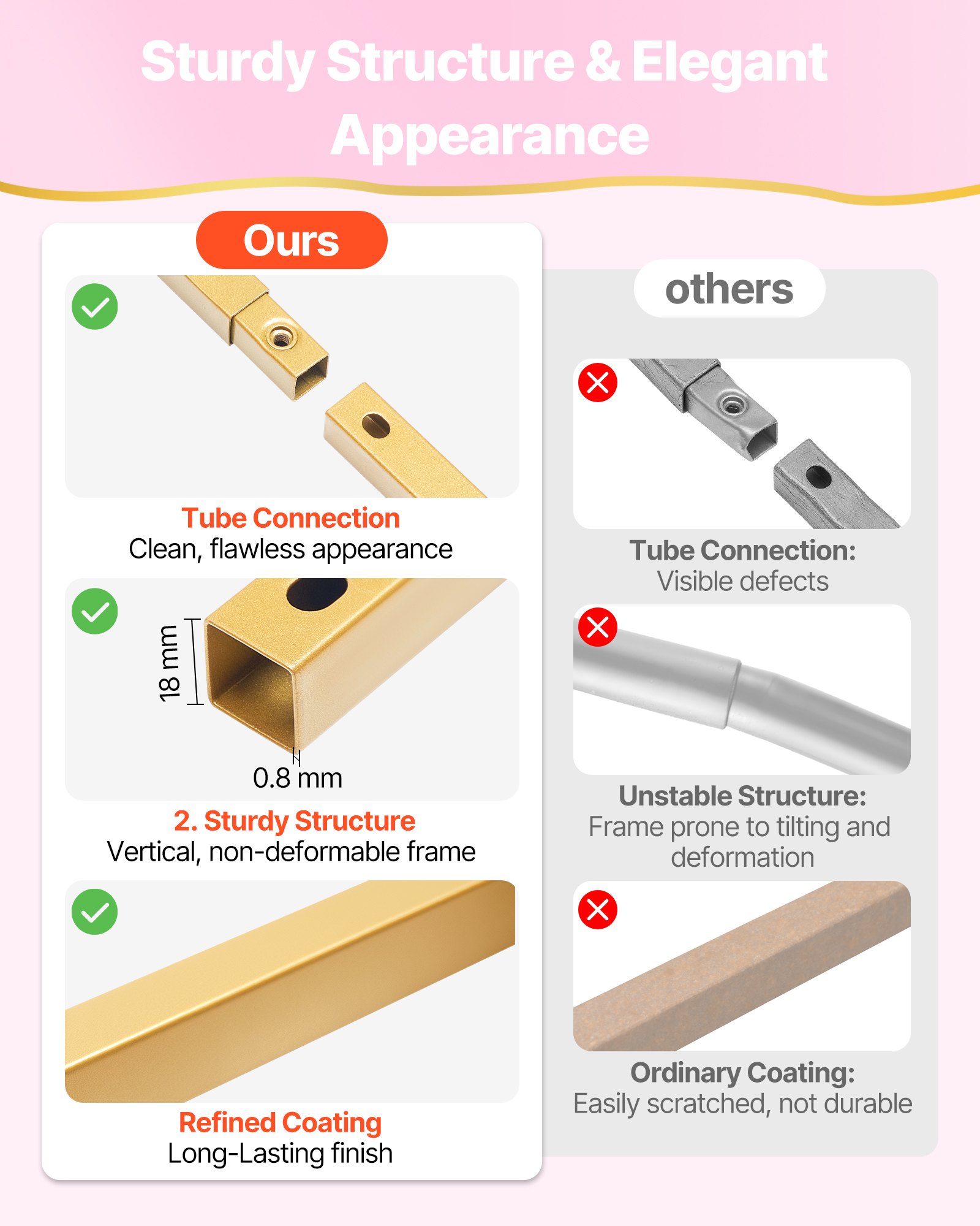 VEVOR Bogenständer, 2,4x2,4 m, Hochzeitsbogen, quadratischer goldener Metall-Bogen-Hintergrundständer für Hochzeiten, Geburtstagsfeiern, Abschlussfeiern, Feiertage und Zeremoniendekoration