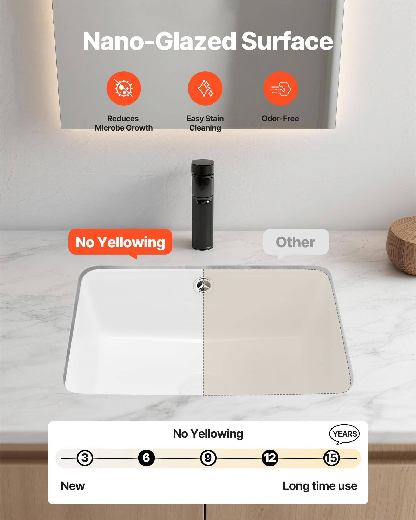 VEVOR Unterbauwaschbecken Handwaschbecken 400 x 305 mm rechteckiges Spülbecken aus Keramik mit Überlaufloch, moderne Unterbauspüle Küchenspüle für kleine Räume, Badezimmerwaschbecken Weiß