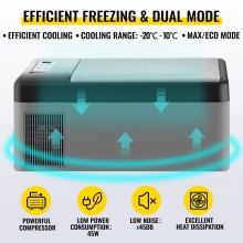 VEVOR 15L Kühlboxen Tragbare Elektrische Kühlbox Mini-Kühlschrank für Auto und Camping