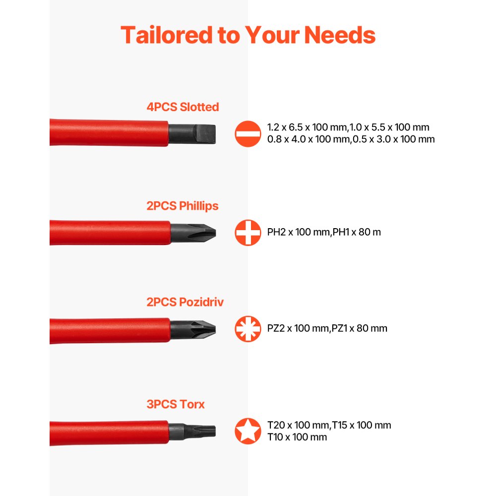VEVOR isolierter Schraubenziehersatz 13-tlg. elektrischer Schraubendrehersatz, isolierter Elektriker-Werkzeugsatz, mit magnetischen Kreuzschlitz-, Schlitz- und Pozidriv-Torx-Spitzen, Schraubendreher