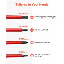 VEVOR Isoliertes Schraubenzieher Schraubendreher Set 13-teilig Elektriker Satz